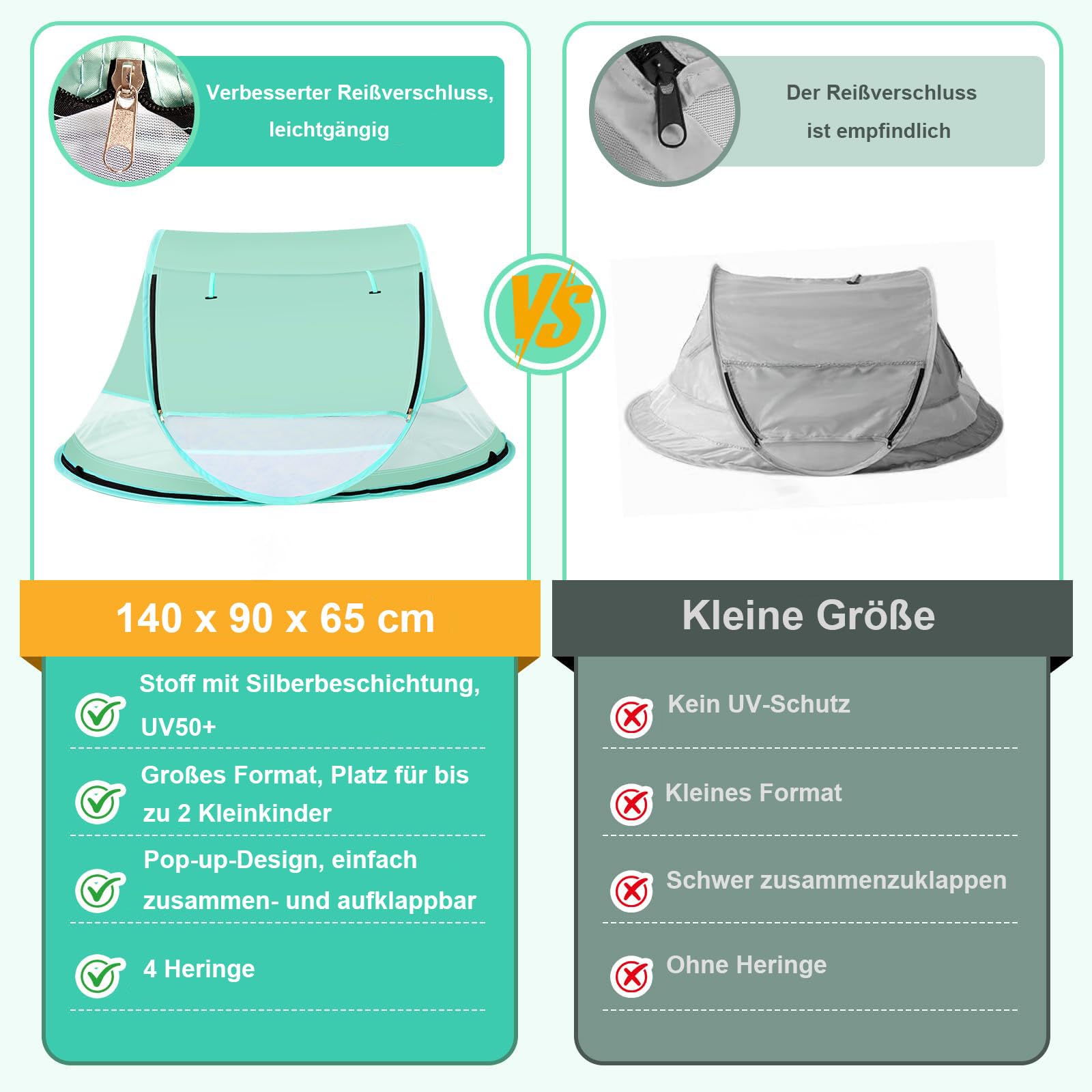 Tente de plage pour bébé - Protection UV 50 - Tente de plage pop-up - Protection solaire pour la plage - Moustiquaire à 360° - Avec sac de transport pour les voyages et le camping - Convient