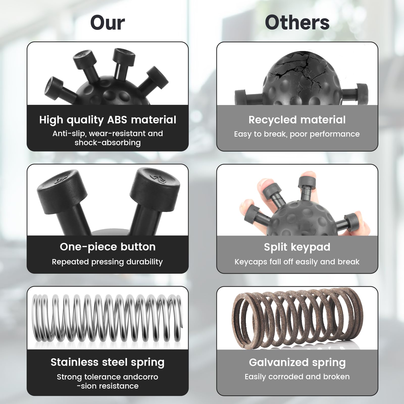 Smedley Creative Health Products III Analog Grip Tester