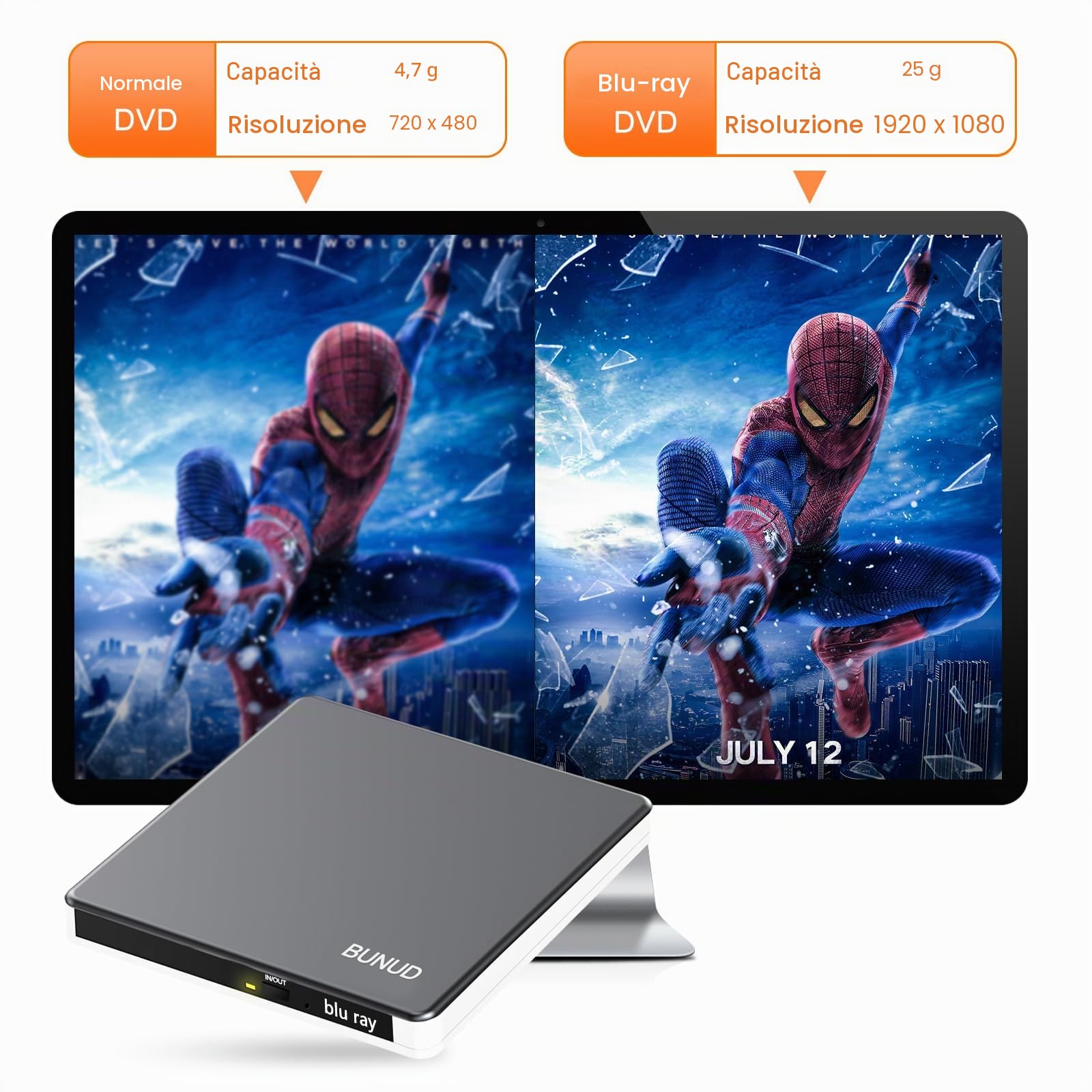 Blu-Ray Masterizzatore Writer CD DVD USB 3.0 & Type-C 2 slot USB & SD/TF, ottico 3D BD per PC Laptop Windows 11/10 Mac