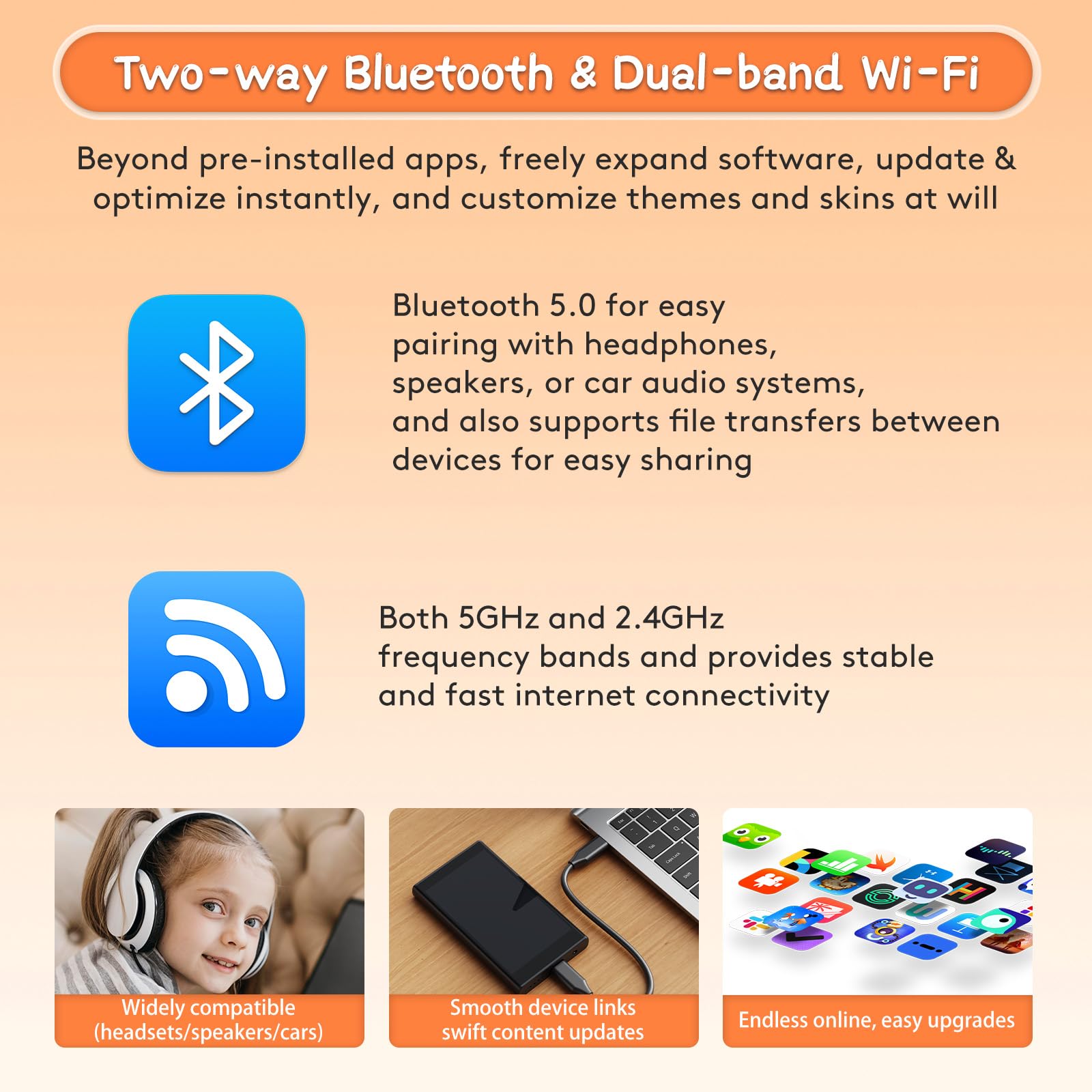 Reproductor MP3 de 96 GB con Bluetooth y WiFi, Android 14, Play Store, Spotify, Pandora, Amazon Music, Pantalla IPS de 4", MP3 y MP4 para niños con Family Link, Libby y Audible, hasta 512 GB.