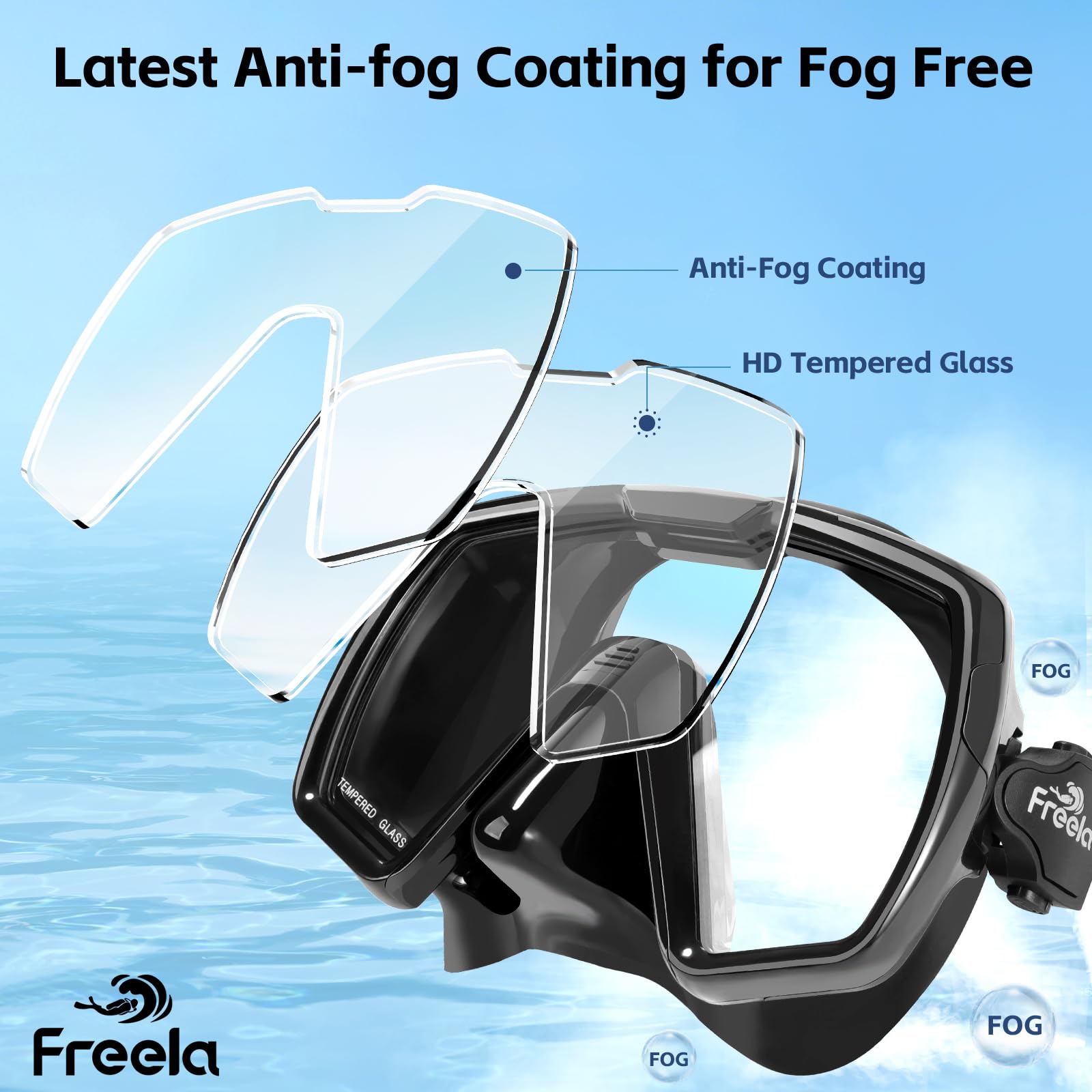 Freela Erwachsene Schwimmbrille Maske für Erwachsene mit Nasenabdeckung, gehärtetes Glas, Anti-Beschlag, wasserdicht, 180° klare Weitsicht, Männer und Frauen