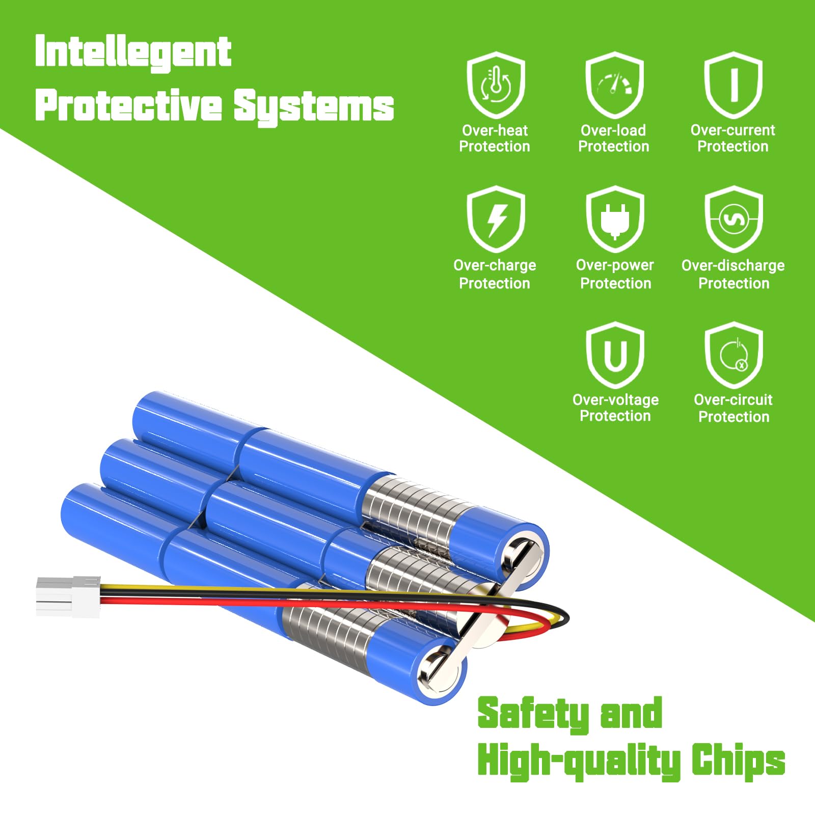 Batteria di ricambio NI-MH 14,4 V 4000 mAh compatibile con Samsung Navibot SR9630, VC-RA50VB, VC-RA52V, VC-RA84V, VC-RE70V, VC-RE72V, VC-RL50V, VC-RL50VK, DJ96-00113A, DJ96-083C