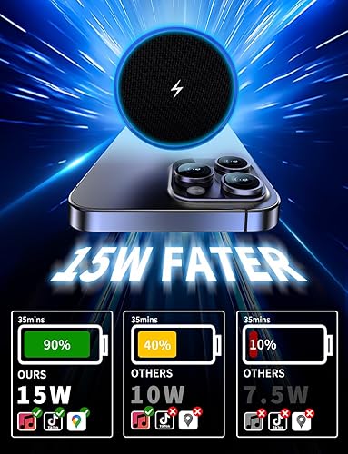 Miniatura 3 de MagSafe - Cargador de montaje para automóvil, 3 en 1 LED RGB manos libres, cargador inalámbrico para automóvil, soportes magnéticos para teléfono