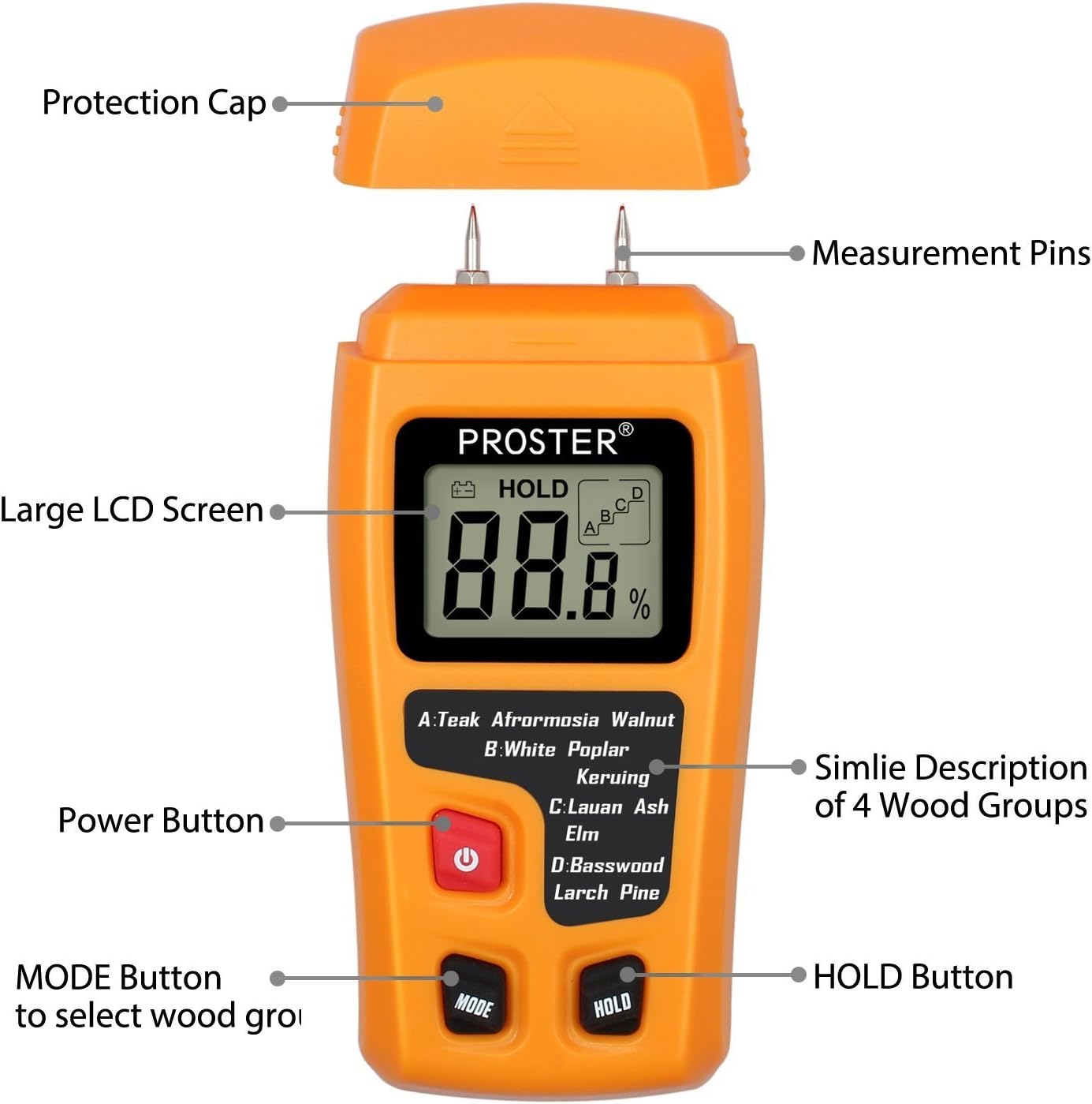 Proster RZMT-10 MD Moisture Meter with labeled components: Protection Cap, Measurement Pins, Large LCD Screen, Power Button, MODE Button, HOLD Button, Simple Description of 4 Wood Groups.