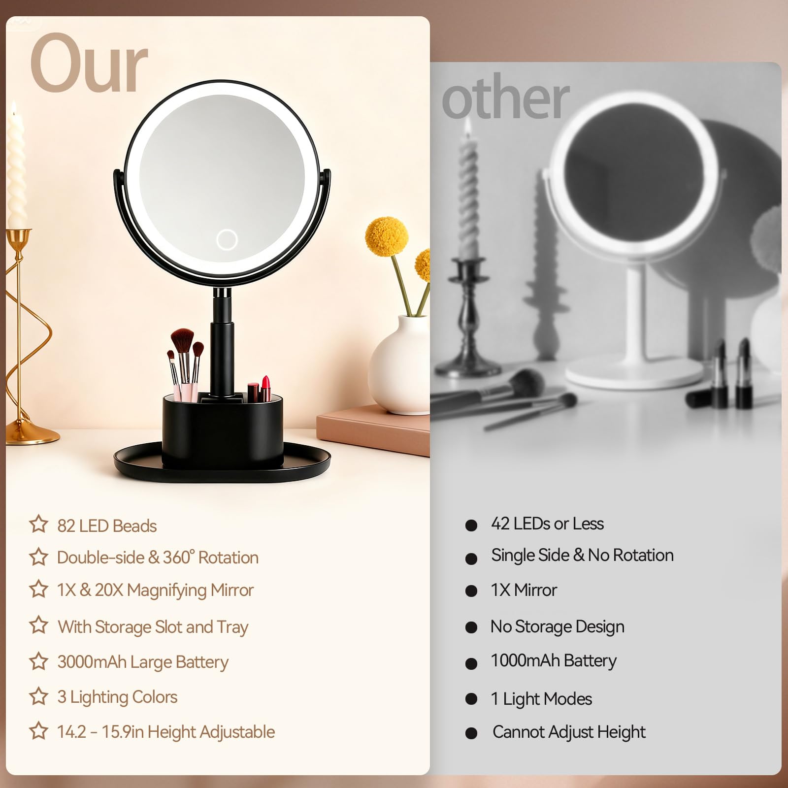 Shinowa 20X Ingranditore Trucco Specchio con Luce a LED | Altezza Regolabile, 3 Colori di Luce, Rotazione 360°, Ricaricabile USB, Funzione Memoria, Nero