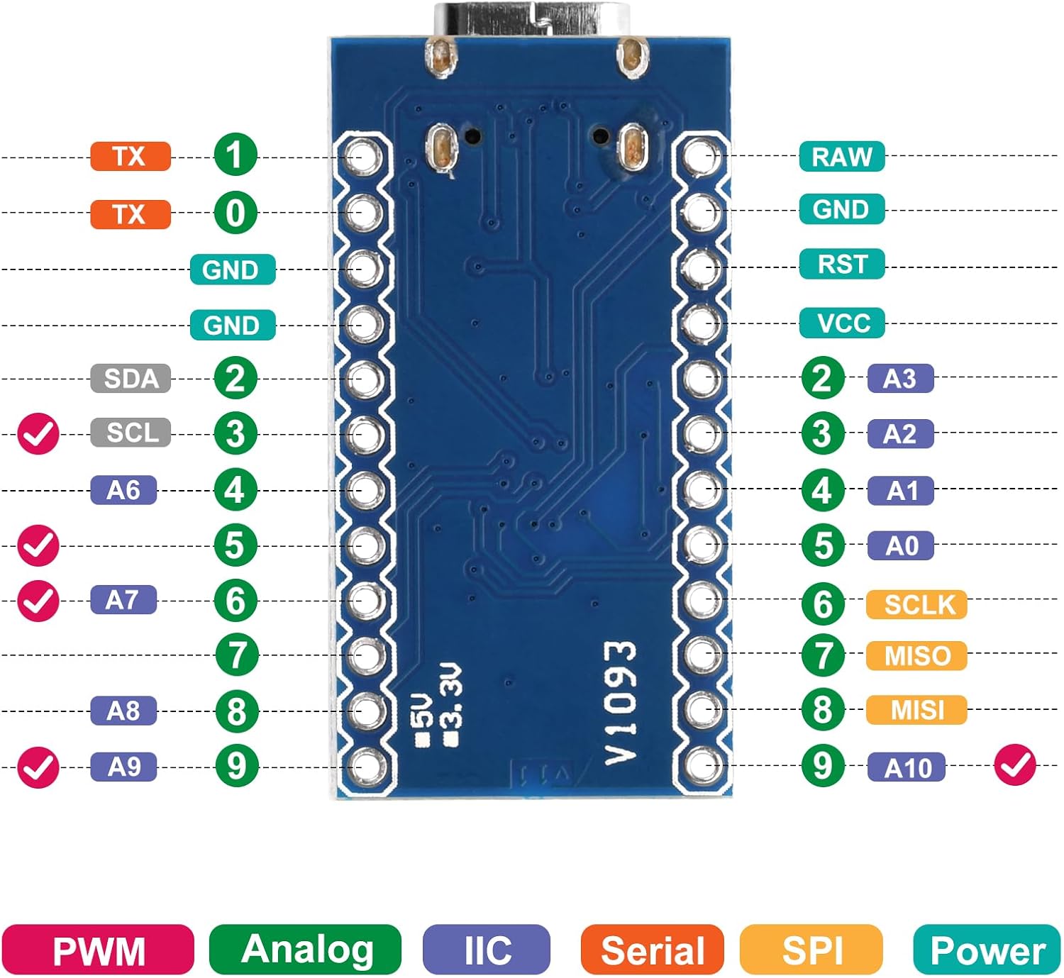 3Pcs Pro Micro Atmega32U4 Module Type-C Development Board 5V 16MHz Microcontroller Board with Pin Header