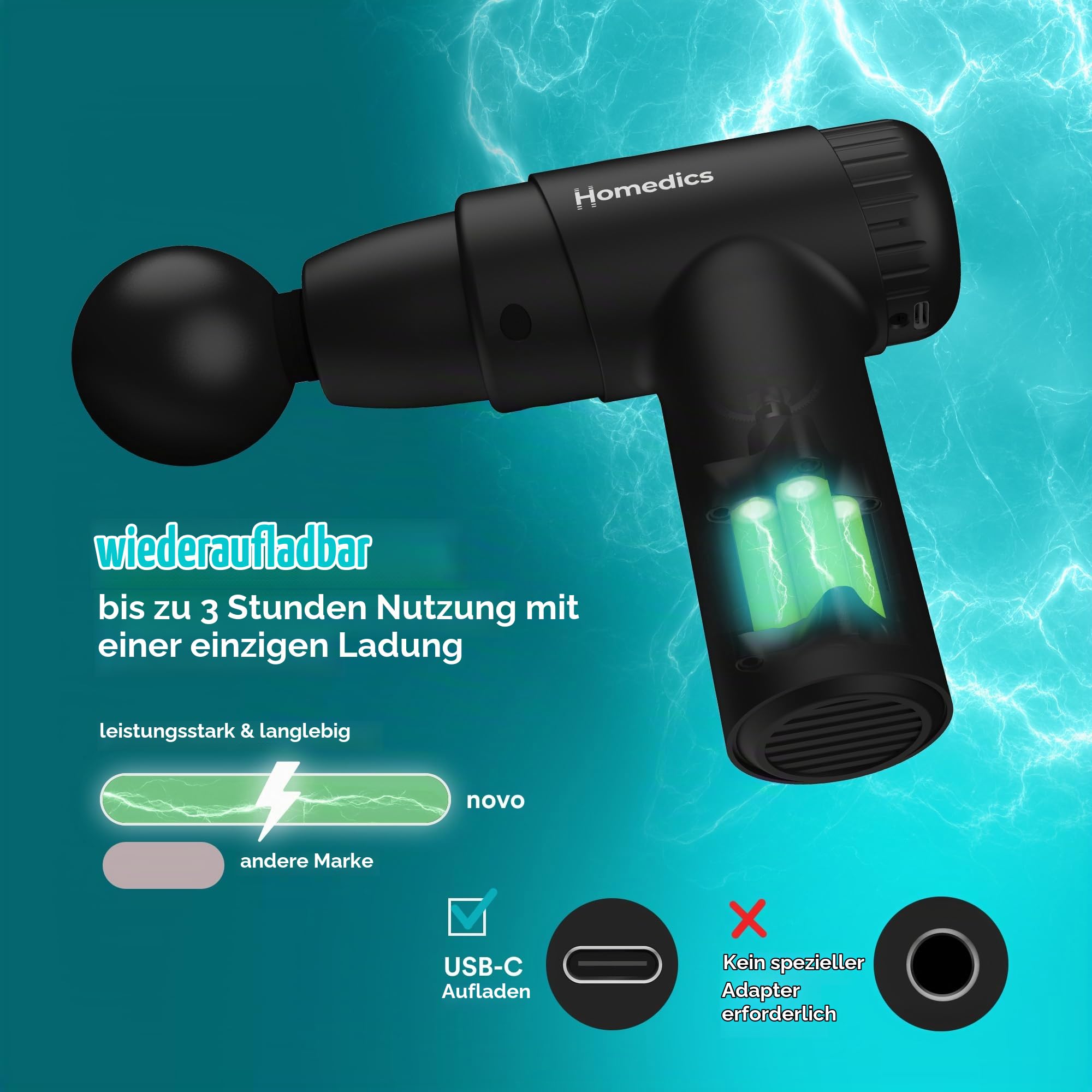 Homedics NOVO Mini Massagepistole, Klopfmassagegerät, Schwarz | Kleines Elektrisches Handmassagegerät, 4 Aufsätze, 6 Intensitätsstufen, Vibrationsmassage, Muskelentspannung