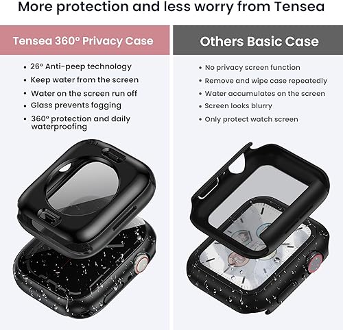 Vista 17 de Tensea Funda protectora de pantalla impermeable para Apple Watch (2 en 1) para Apple Watch, serie SE 6, 5, 4, 1.732 in, iWatch PC, película