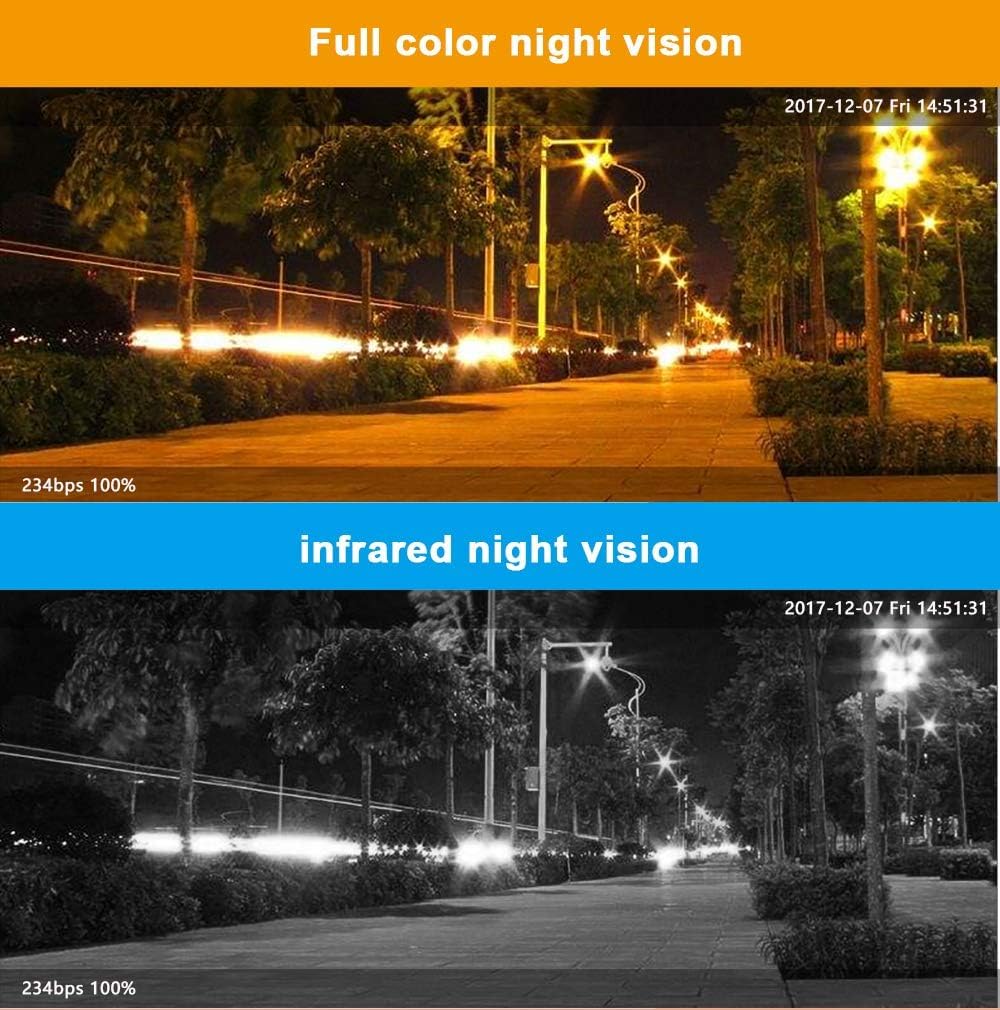 FAVONE Security PTZ WiFi Camera with 1080px Image Quality | 4X Digital Zoom | 3.0MP Ultra HD Camera Quality USE Warehouse, Garden,Gallery 1