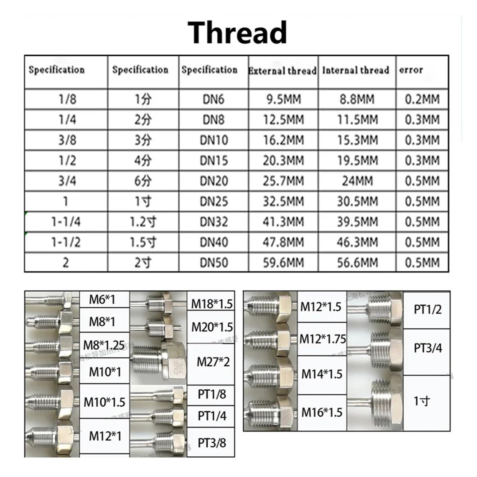 Czujnik temperatury 800 °C, gwint M6~27 m/NPT 1/8~3/4, sonda ze stali nierdzewnej K /PT100, rura termoparowa, regulator temperatury (NPT3-8 PT100 typ)