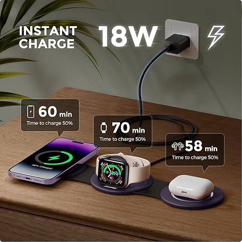 Miniatura 8 de Estación de carga inalámbrica 3 en 1, estación de carga Hicober compatible con MagSafe, almohadilla de carga plegable para múltiples dispositivos