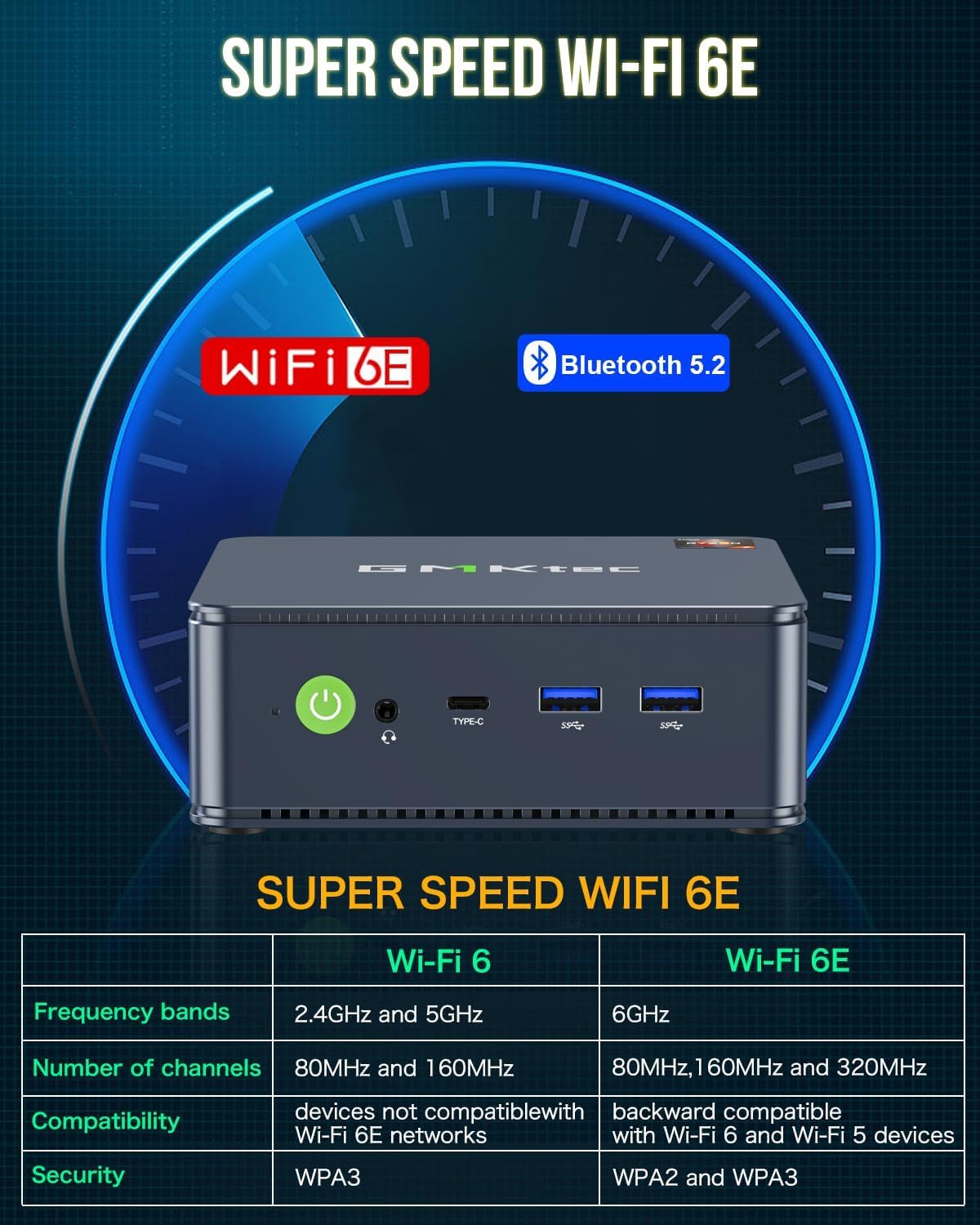 GMKtec Nucbox M5 Plus Mini PC Gaming - Mini computer AMD Ryzen 7 5825U con 32GB (2x16GB) DDR4, SSD PCIe 3.0 da 512GB, Micro PC con Doppia LAN 2,5G e Triple Display - Nero