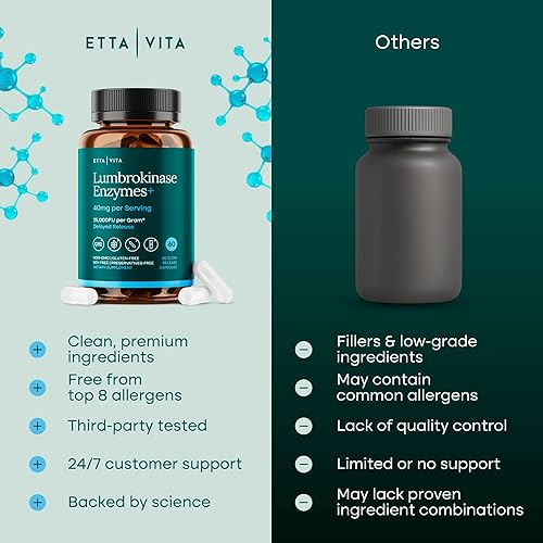 Miniatura 6 de Potente suplemento de lumbroquinasa 40 mg/porción (actividad máxima - 800,000 unidades) - Cápsulas de enzimas lumbroquinasa para apoyo energético,