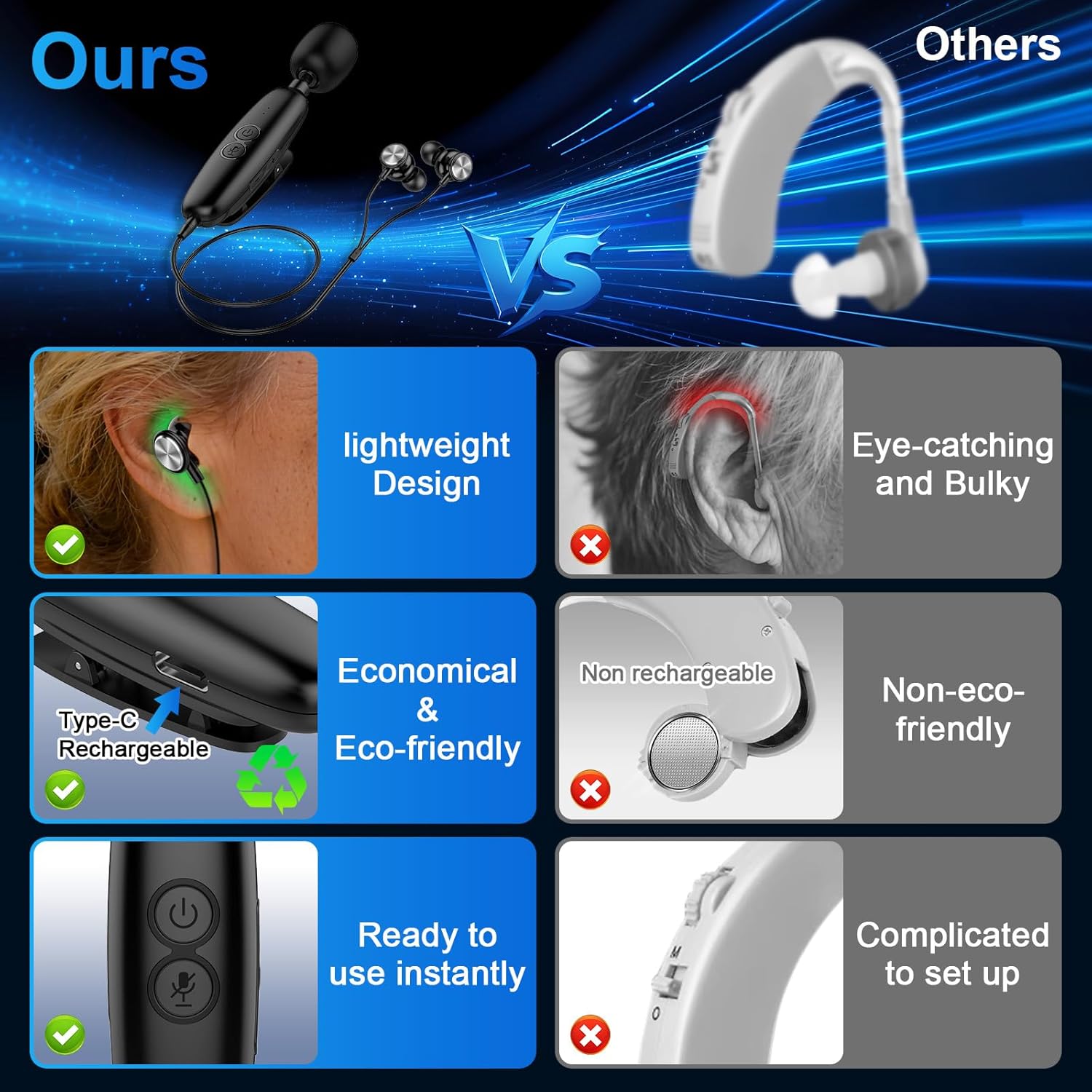 IceHeat Personal Sound Amplifier for Seniors – Affordable & Easy-to-Use, 50dB Gain, 7-Level Tone Control, Noise Cancelling, Rechargeable with Long Battery Life, Black