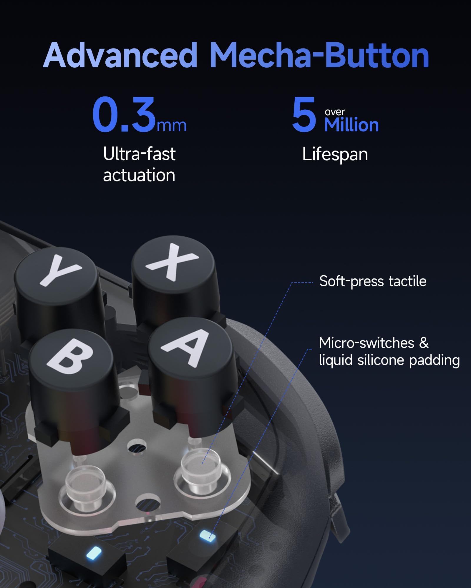EasySMX S10 Switch 2 Controller mit Wake-up, TMR Joystick, 6-Axis Motion, NFC, 1200mAh, austauschbar D-Pad & Magnetische Frontplatten Schwarz