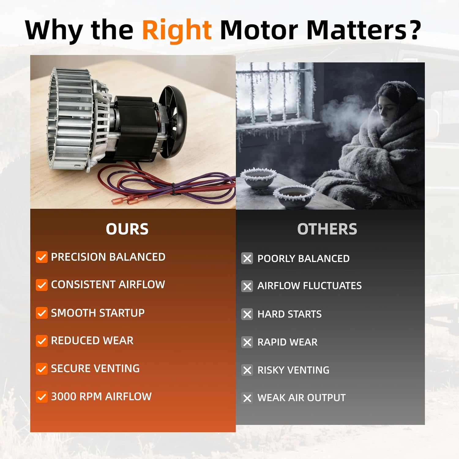 A078 0131G00000P Furnace Draft Inducer Blower Motor Replacement for Goodman & Amana, A078 Exhaust Vent Venter, Replaces 0131G00000PS J238-150-15301, 70582338, 71582338, 66000