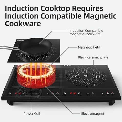 Miniatura 3 de Cocina de inducción doble, cocina de inducción portátil con control independiente de 2 quemadores, cuerpo ultrafino, 10 temperaturas, 1800 W