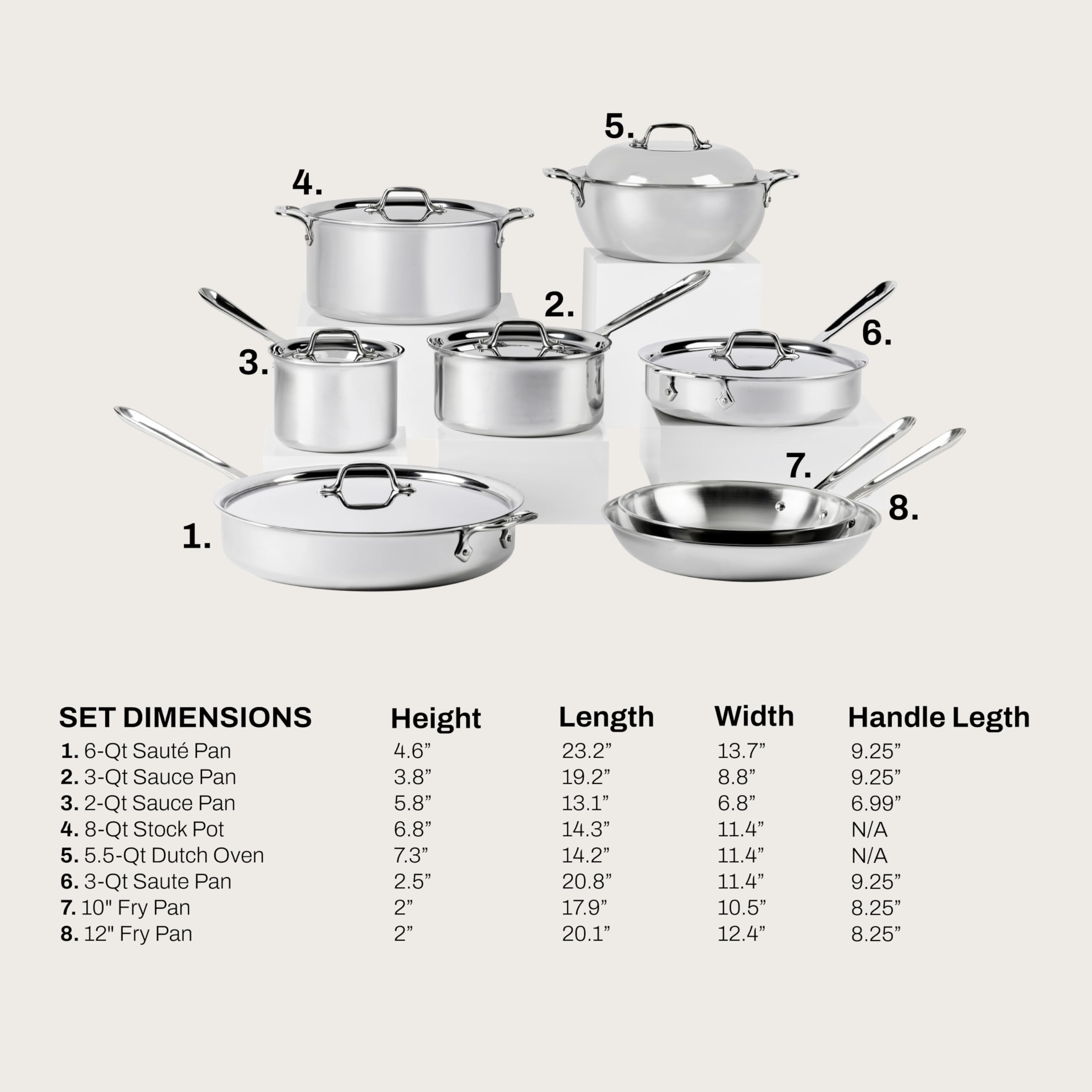 Amazon.co.jp: All-Clad D3 3層ステンレススチール調理器具セット 14点