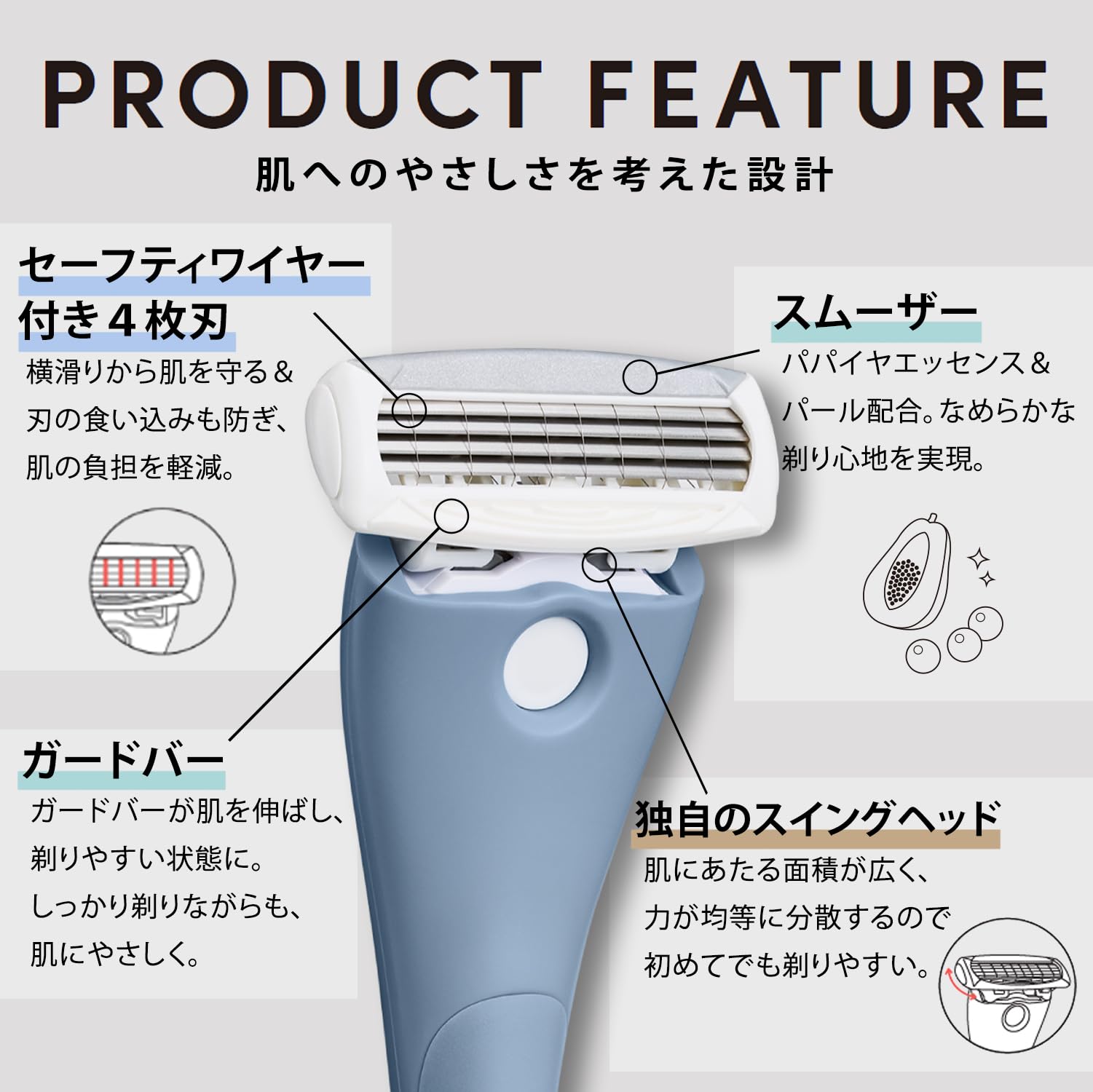 Amazon.co.jp: Schick(シック) シックファースト シェービング