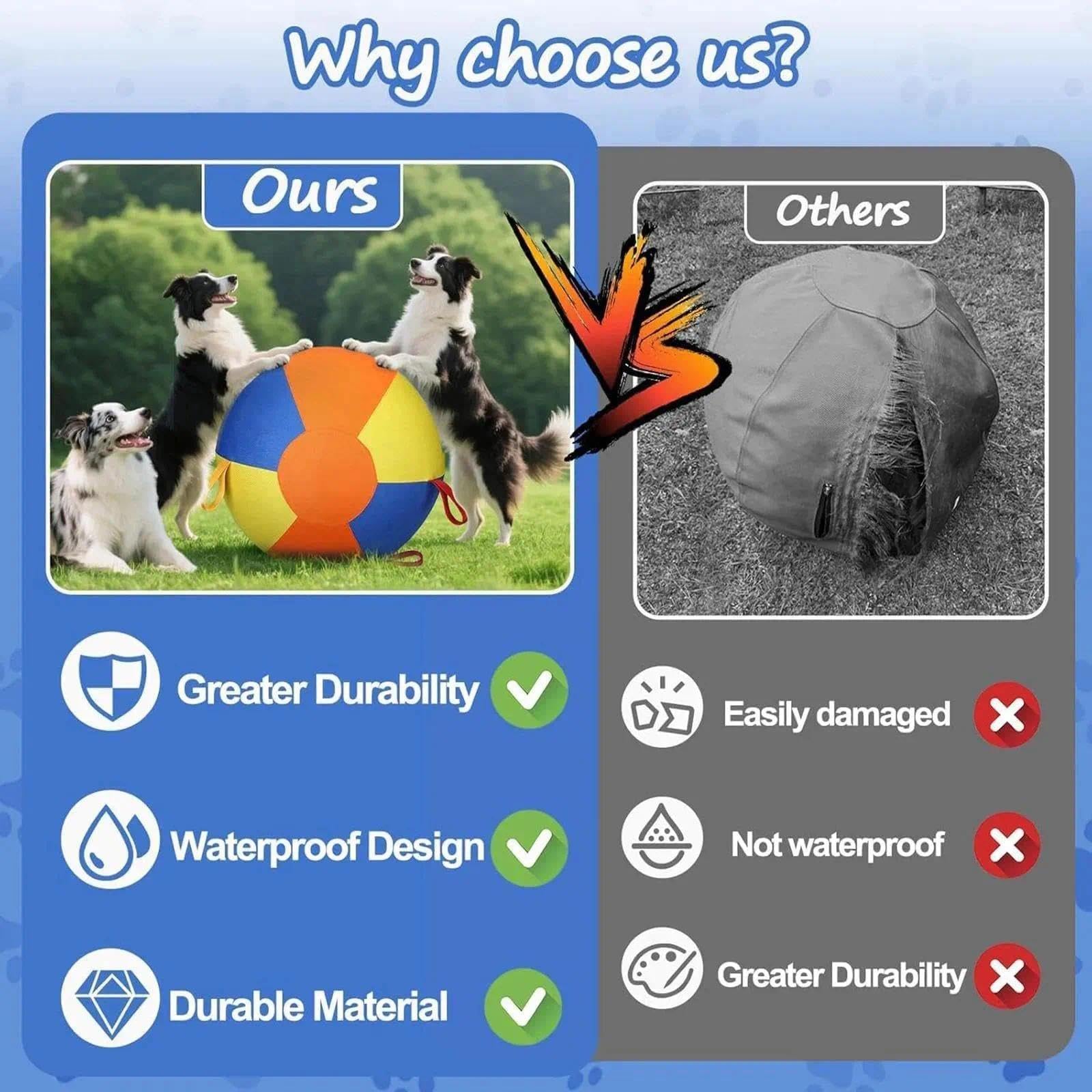 Riesiger Herding Ball für Hunde - Robuster & Aufblasbarer Spielball 55cm - Interaktives Hundespielzeug Für Große Hunde, Anti-Burst Herding Egg zur Hirten-Training & Beschäftigung(L)