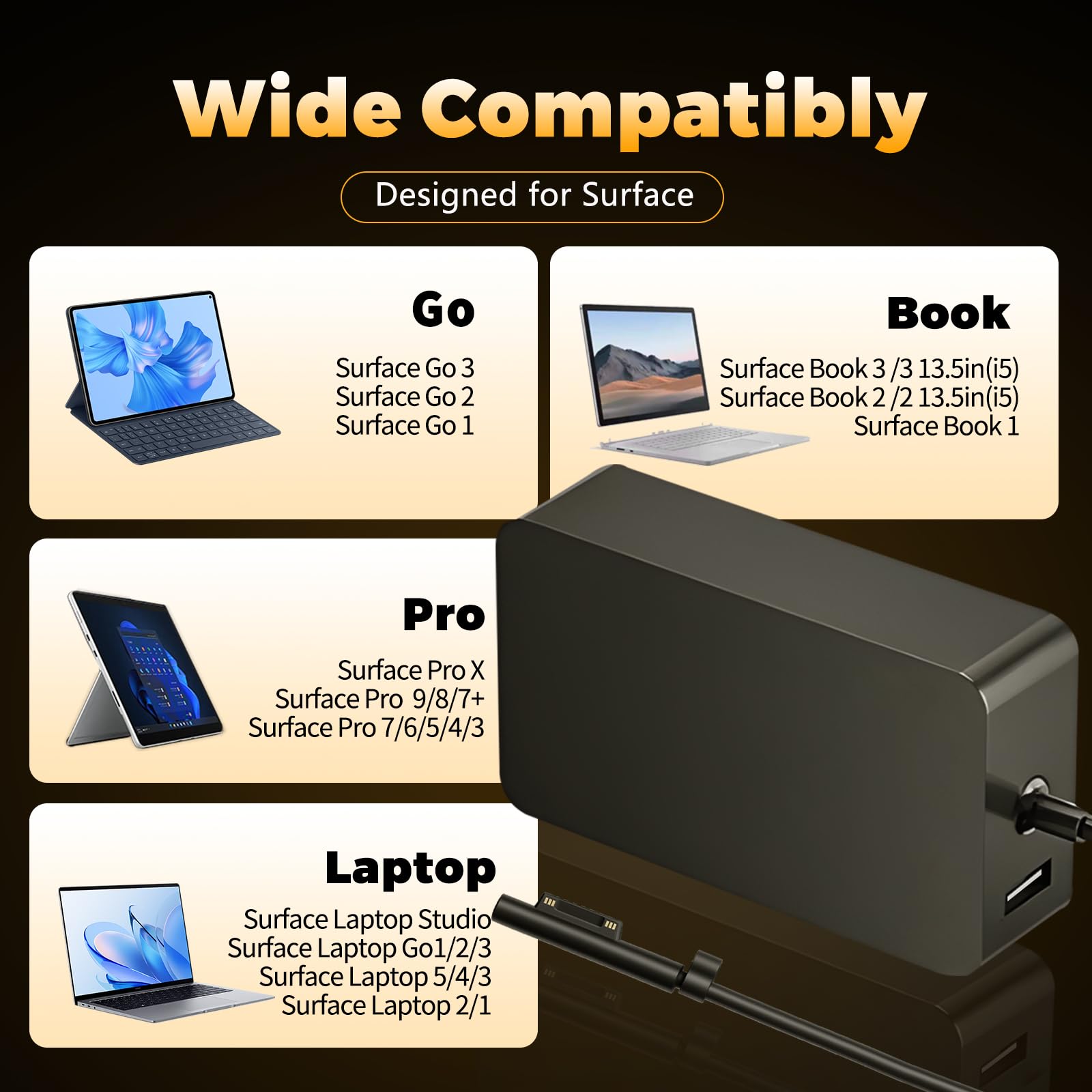Wymienna ładowarka do laptopa Surface Pro 65 W do Microsoft Surface Pro 10, 9, 8, Surface Go, Surface Book 3, 2, 1, Windows Surface Laptop 6, 5, 4, Adapter