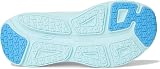 Skechers Donna Max Cushioning Endeavour Canova Trainers, White Synthetic/Light Blue Trim, 38 EU - 4