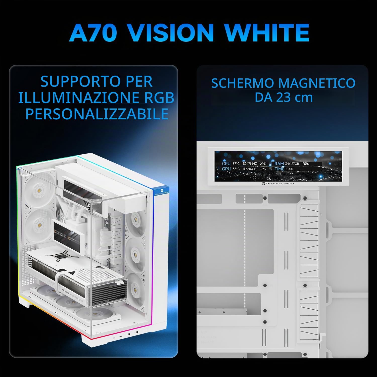Thermalright A70 Vision Bianco- Case PC con display da 9,16 pollici | vetro di sicurezza panoramico, torre ATX, supporta scheda madre ATX/schede grafiche da 42cm