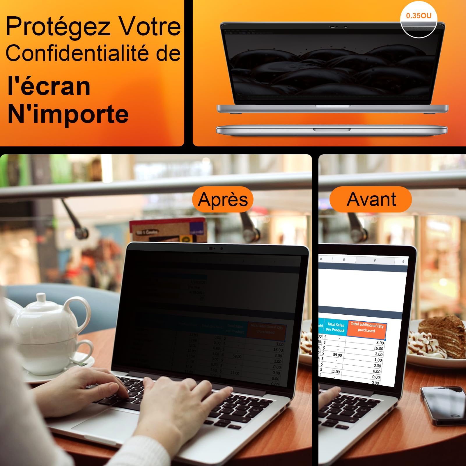 Filtro Privacy Magnetico Premium per Apple MacBook Pro 13 Pollici (2016-2022, M1,M2)&MacBook Air 13 (2018-2021, M1), Anti Spy/Anti Blu Luce Filtro Schermo Privacy 13.3 Pollici