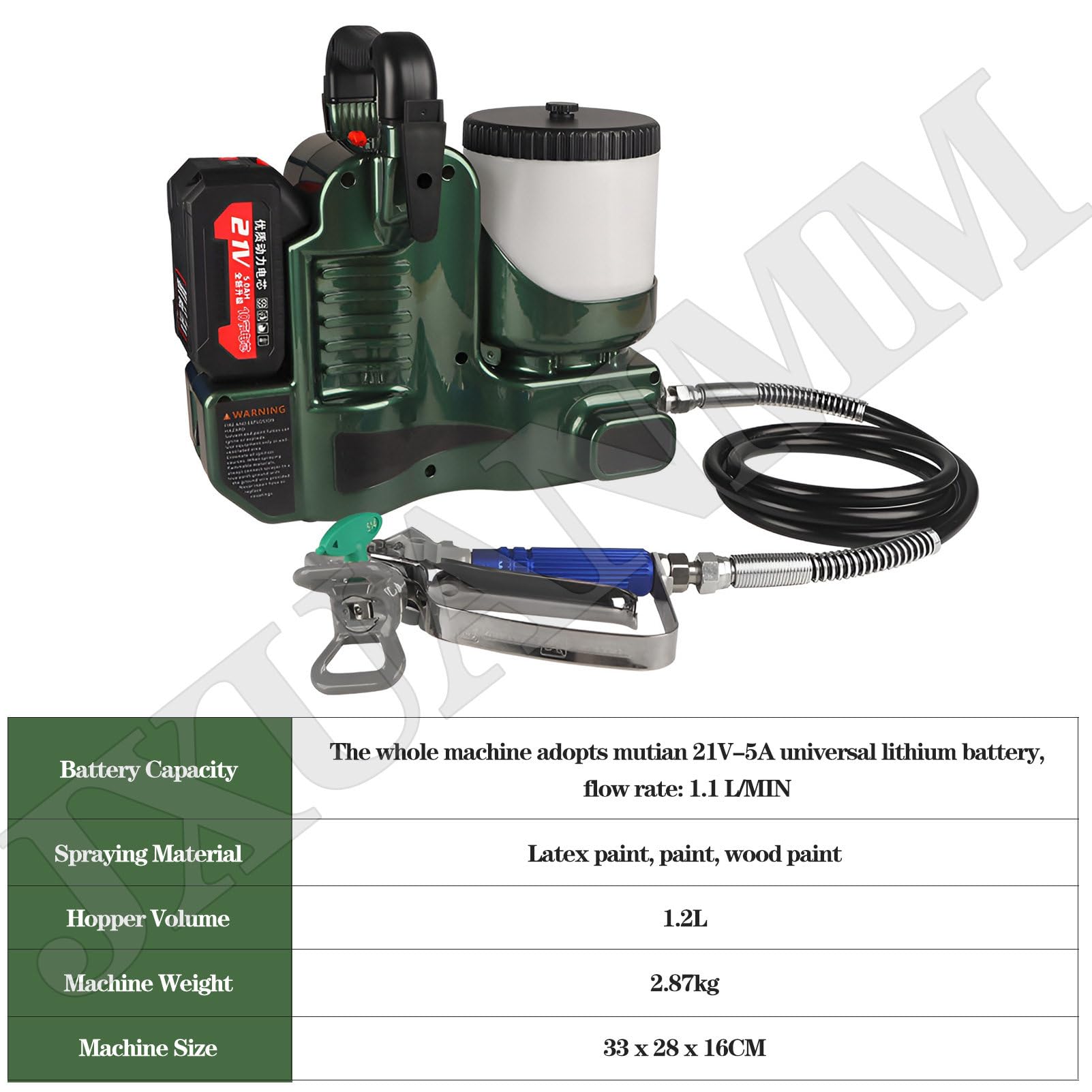 Pistola a spruzzo airless Senza Fili da 500 W, Pistola a spruzzo elettrica Portatile ad Alta Pressione (15 MPa) da 1,2 l, con Batteria al Litio da 21 V, 6 velocità Regolabili Green-1Battery