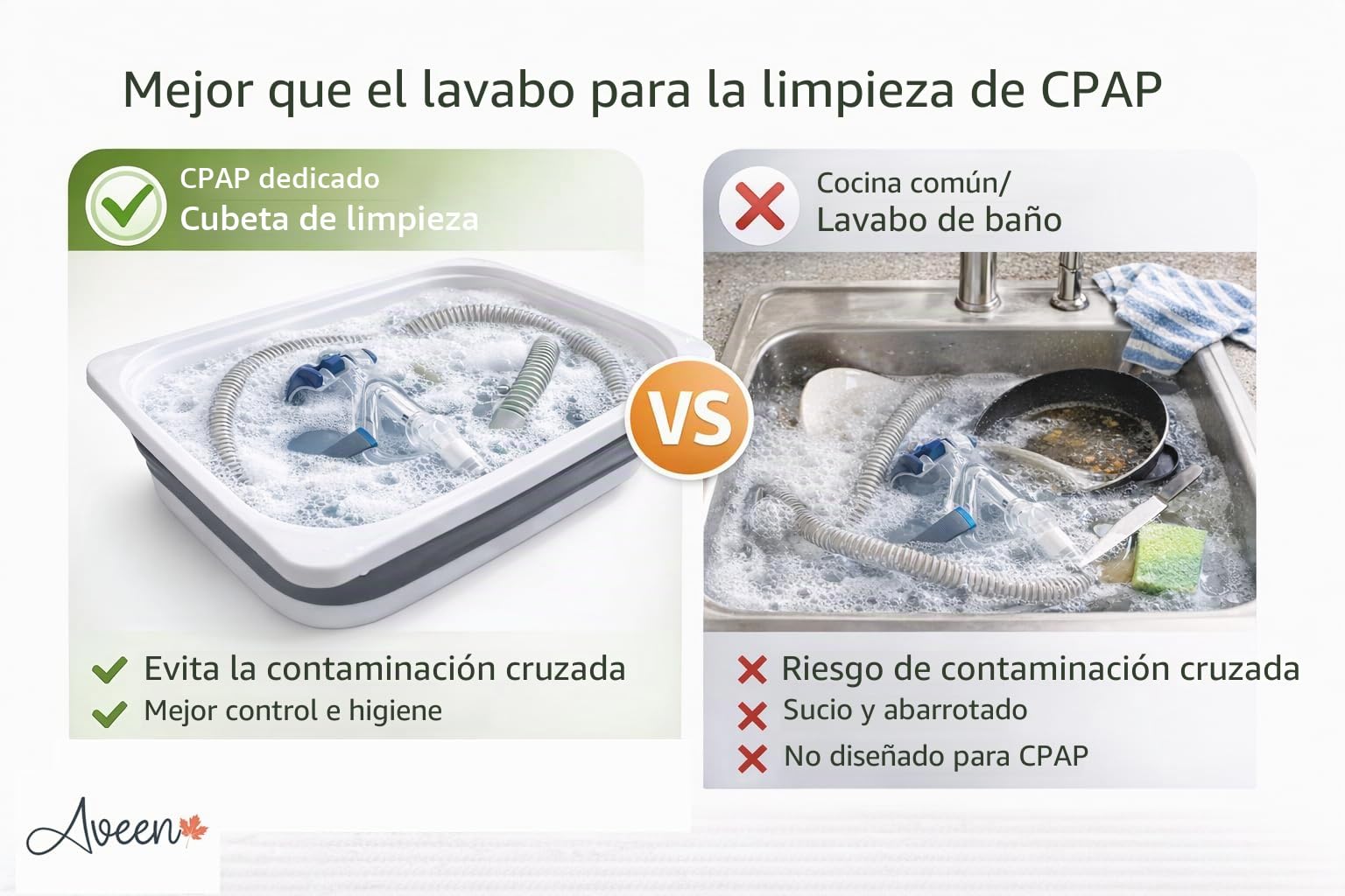 AVEEN CPAP & BiPAP Kit de limpieza, cepillo de limpieza de tubo CPAP con palangana plegable y gancho de secado de tubo, accesorios para tubos y máscaras CPAP