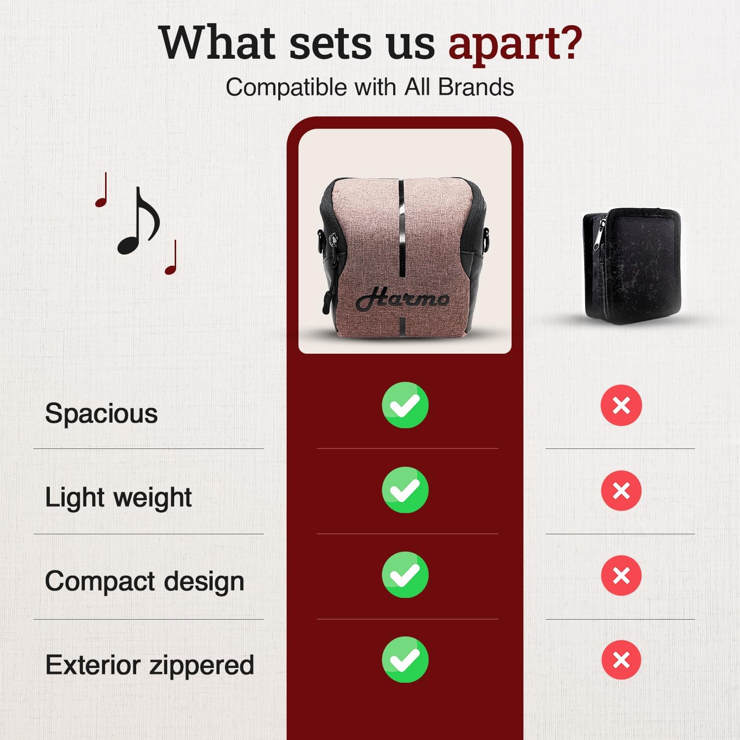 Harmonica Case Chromatic Harmonica – Black Zip Pouch (7 Diatonic Harmonicas)