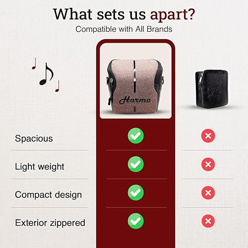 Vista 18 de Harmo - maletín para armónicas profesional