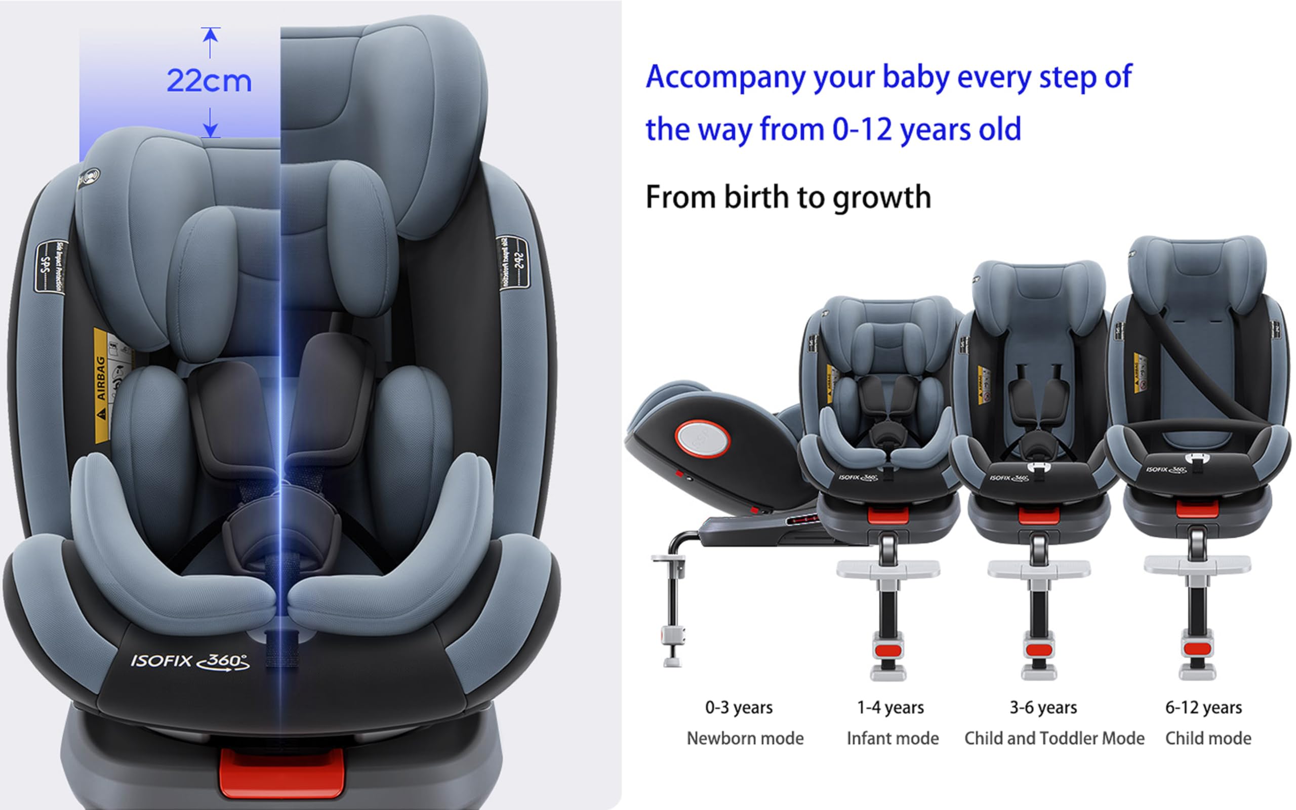 360° Giratorio Silla Coche, Altura e Inclinación Ajustables Silla Coche Bebe, Anticolisión Sillita Bebe Coches, Fácil de Limpiar Sillita Bebes Coches (Grey with Foot Rest Frame)