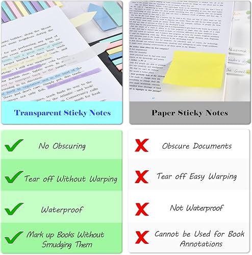 Miniatura 6 de BAYTORY 1060 hojas de pestañas adhesivas transparentes, notas adhesivas transparentes, pestañas de marcadores de páginas largas, banderas de cinta