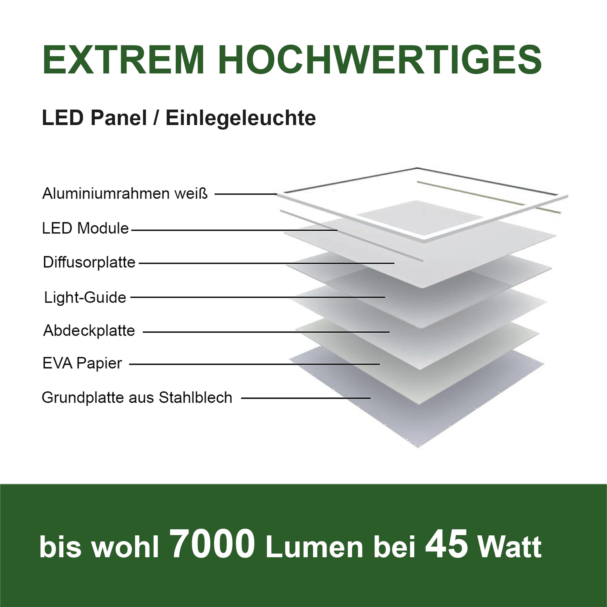 LED Panelleuchte 62x62cm 7000lm 45W 4000K (inkl.Treiber) | Einlegeleuchte, Rasterdeckenleuchte, Neutralweiß, Büroleuchte, Deckenlampe