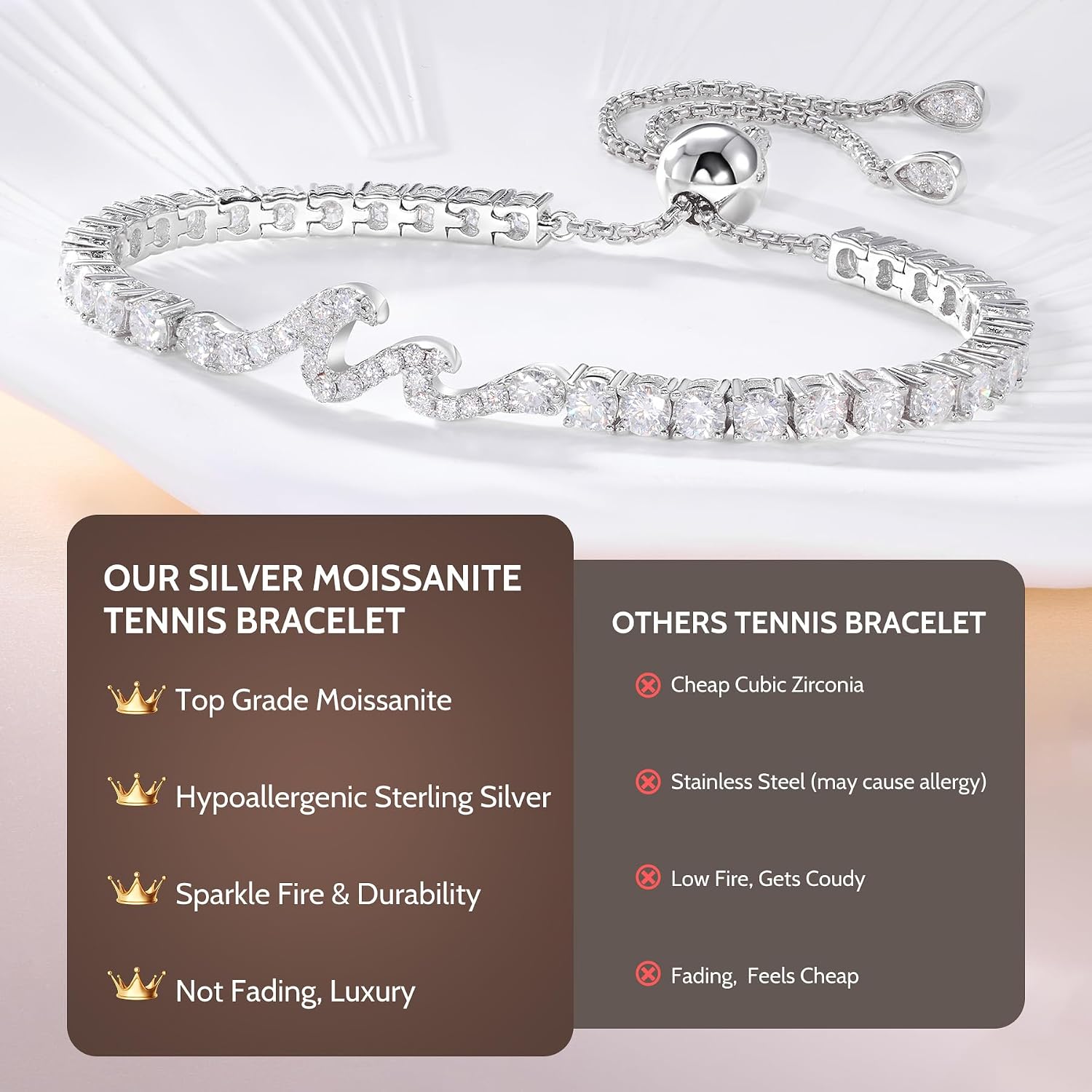 Moissanite Tennis Bracelet for Women, 1.78-7.96 CT Adjustable Wave Tennis Bracelets, Hypoallergenic 925 Sterling Silver D Color VVS1 Clarify Luxury Moissanite Bracelet for Birthday Gifts, 2/3/4MM
