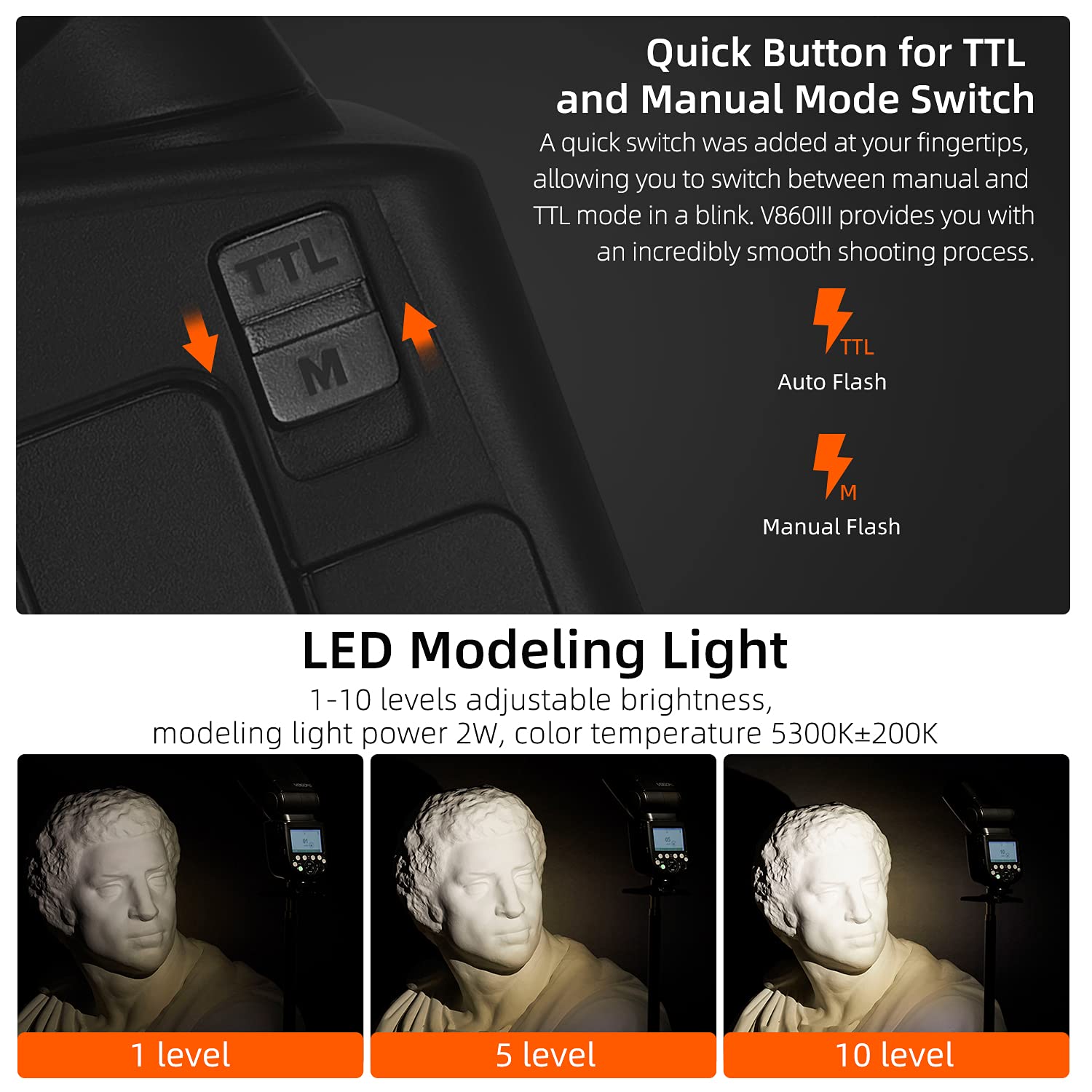 GODOX V860III-S Flash Fotocamera TTL 76Ws 1/8000s HSS GN60 1.5s Tempo Riciclo, 2W LED Lampada Pilota 5300K±200K Temperatura Colore, Blocco Sgancio Rapido, Adatto per Fotocamere Serie Sony