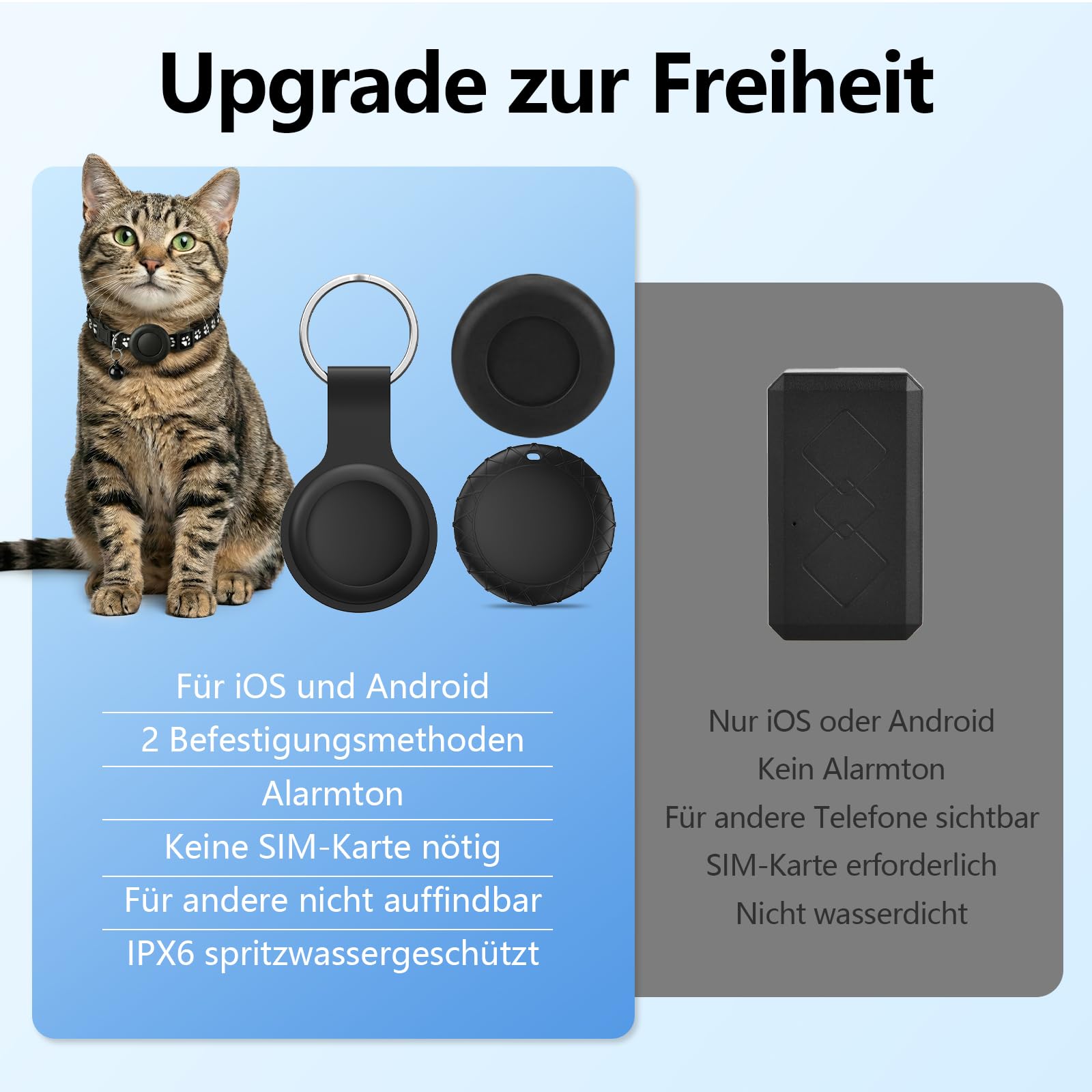 Katze GPS Tracker Kompatibel mit iOS ＆ Android, Katzen Halsband Tracker Ohne ABO, GPS-Tracker für Haustierhalsbänder, IPX6 Wasserdicht, Geeignet für Katzen, Hunde und andere kleine Haustiere - Schwarz