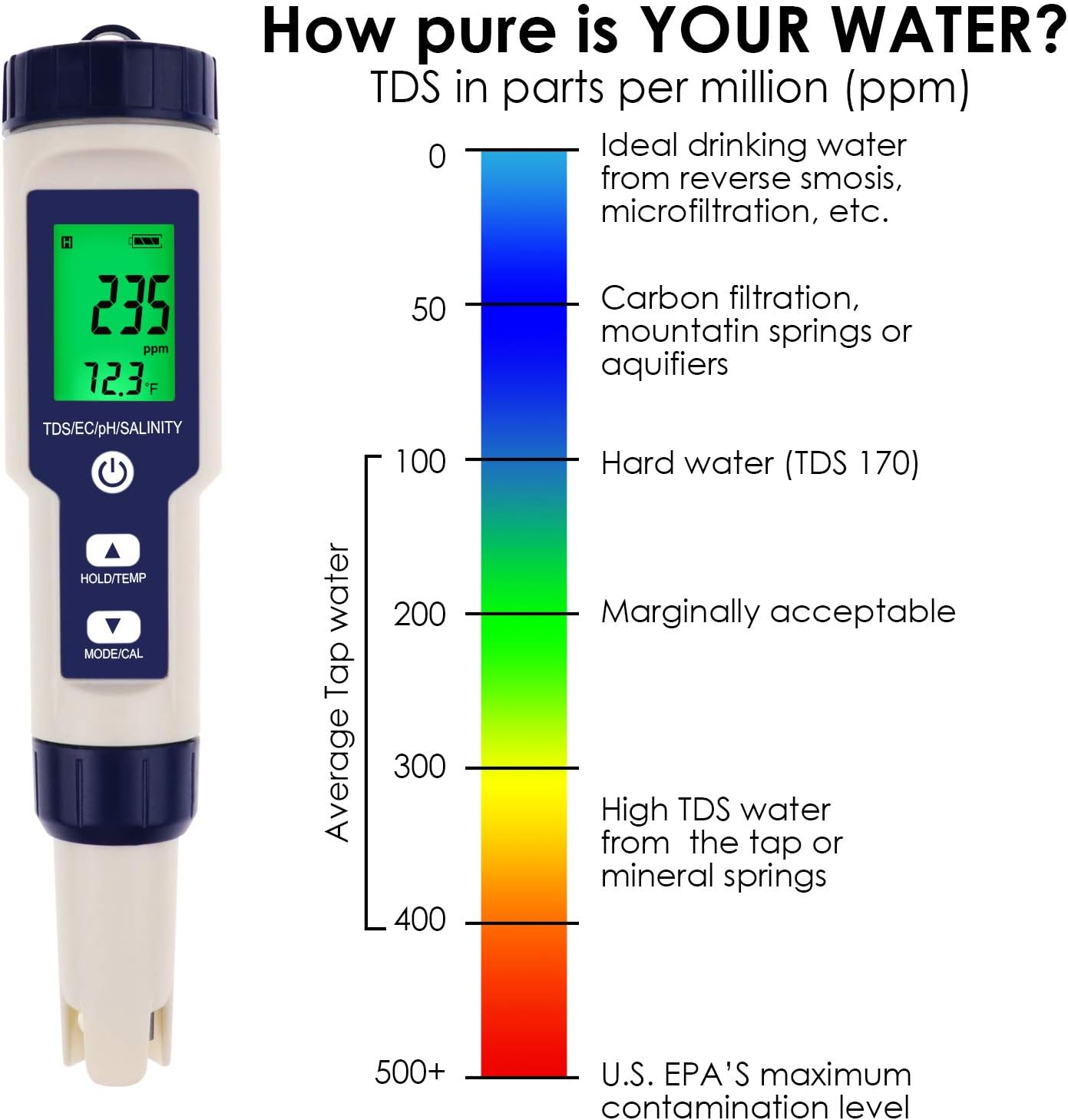 Pentype Multi-Paramater 5-in-1 Water Quality Tester (pH/TDS/EC/Temp/Salinity) Waterproof Digital Meter Household Industrial Laboratory Analysis