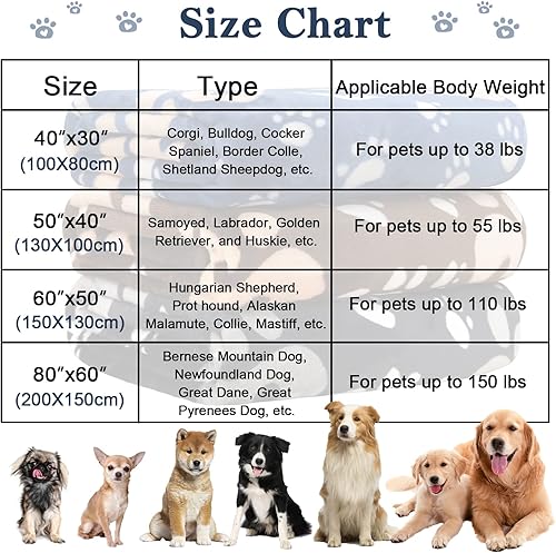 Miniatura 6 de Manta para perro, manta de forro polar suave para perros pequeños y medianos, mullida manta de franela para mascotas, gatos, cachorros, funda para