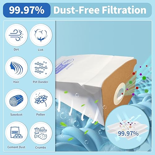 Miniatura 4 de Paquete de 20 bolsas de vacío de repuesto para Eureka Style MM 3670 3680 Series Canisters Bolsas de vacío de repuesto para parte 60295A 60295B