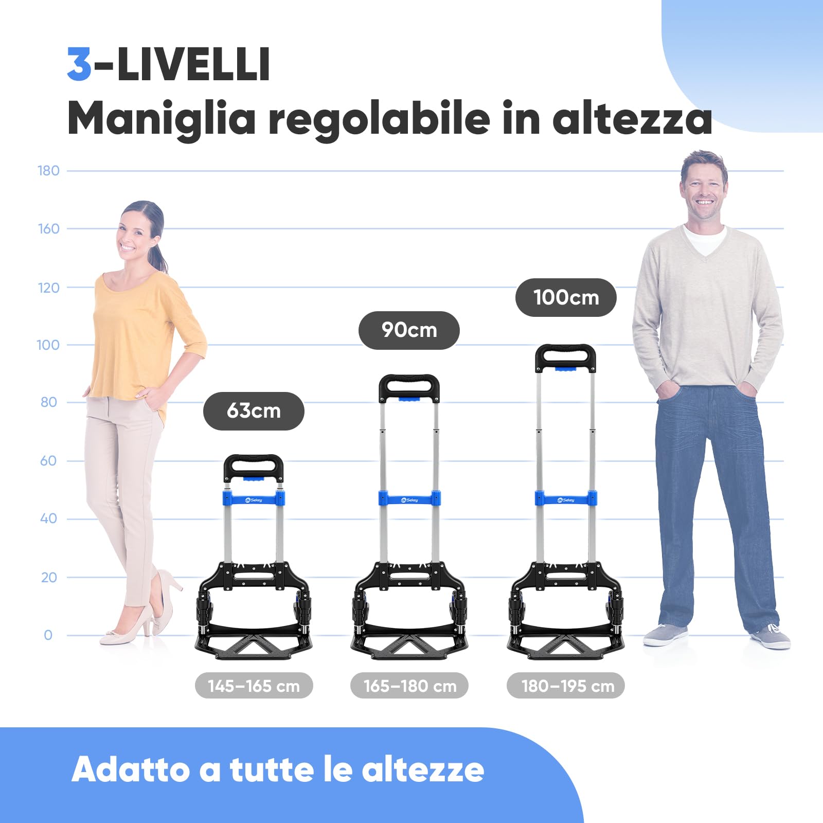 Sekey Carrello pieghevole e leggero per il trasporto, solo 3,5 kg, portata 80 kg, altezza regolabile in 3 livelli e pieghevole in pochi secondi, in alluminio con ruote in TPR e manico ergonomico