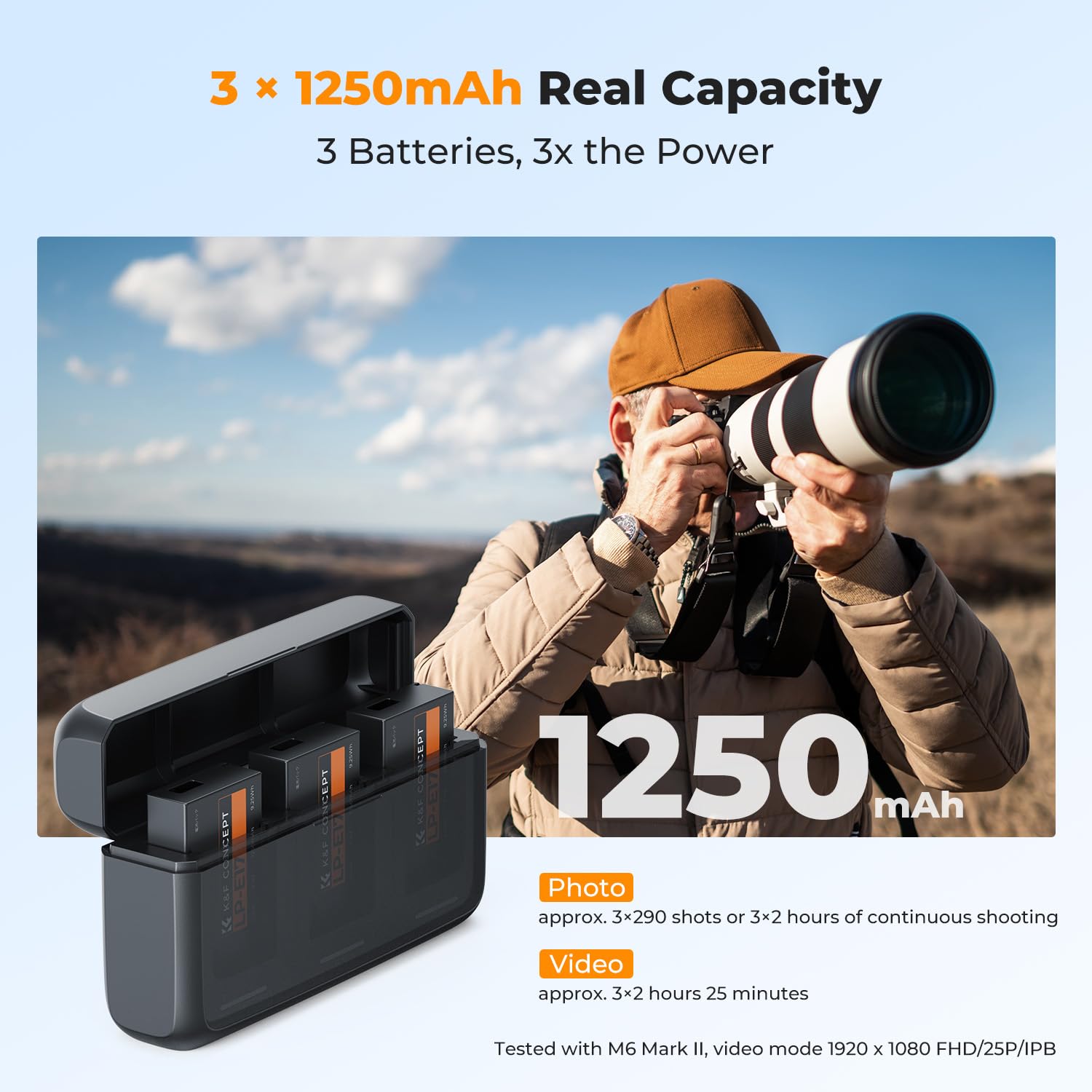 K&F Concept Kit de 3 Baterías LP-E17 y Cargador Rápido de 20W, 1050mAh, para Cámaras, Compatible con Canon EOS R50, R100, RP, R10, R8, Powershot V1 y más