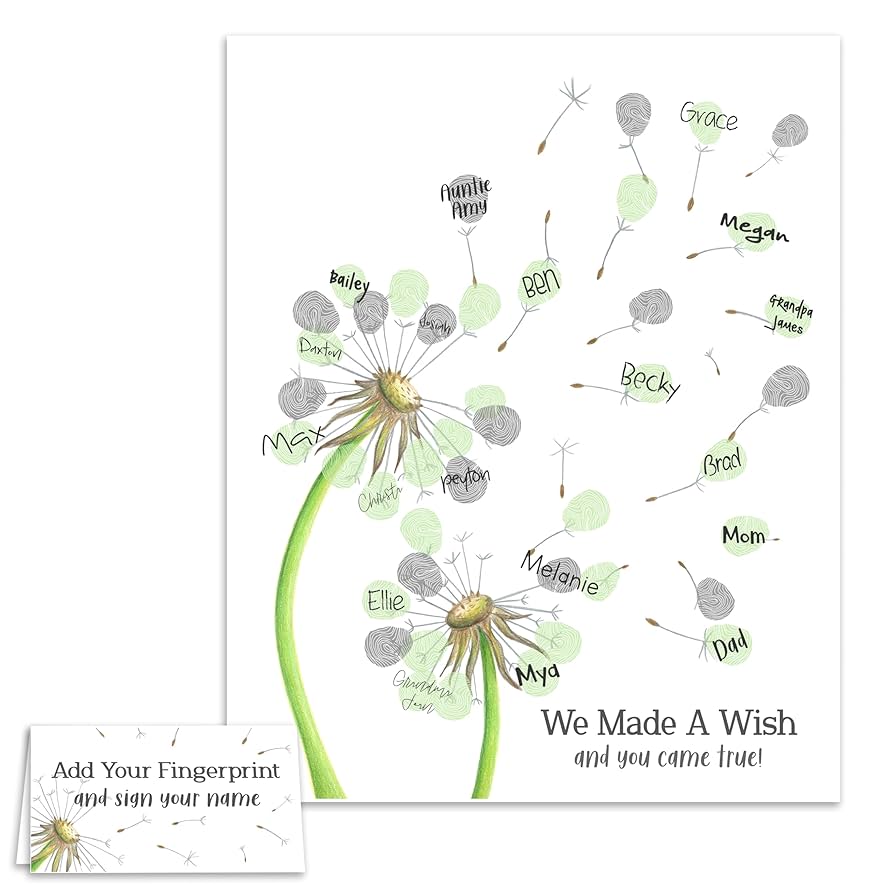 amazon-com-gender-neutral-dandelion-baby-shower-fingerprint-poster-unframed-dandelion-fingerprint-tree-garden-baby-shower-ideas-home-kitchen for Printable Free Thumbprint Dandelion Template Amazon.com: Gender Neutral Dandelion Baby Shower Fingerprint Poster, Unframed, Dandelion Fingerprint Tree, Garden Baby Shower Ideas : Home & Kitchen for Printable Free Thumbprint Dandelion Template