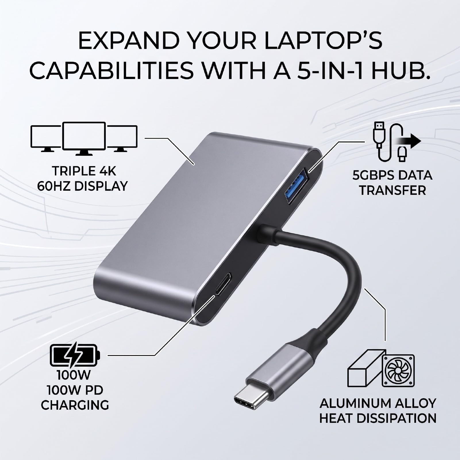 Sxhlseller Hub USB C 5 in 1, 4K60Hz 100W PD