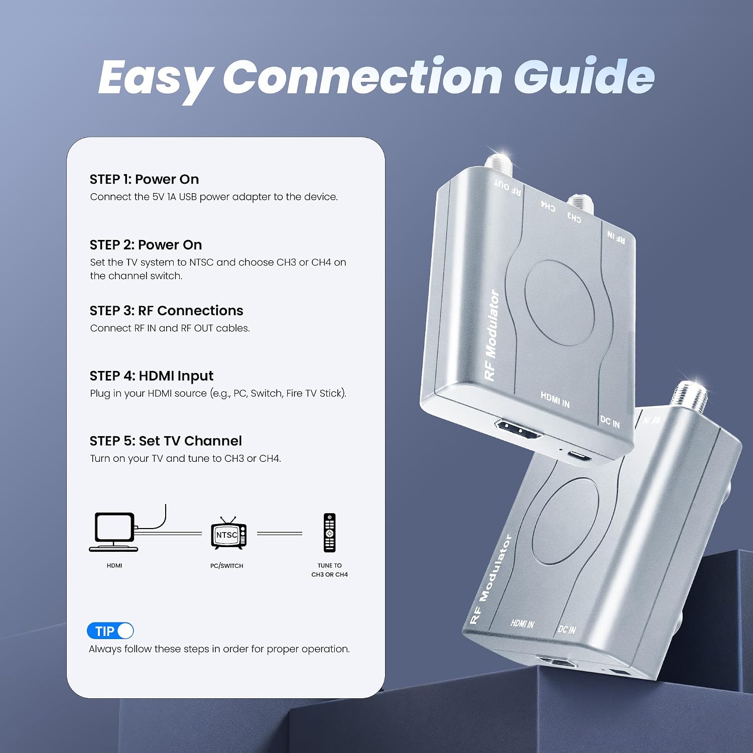 [Upgrade]kurtmark HDMI to RF Modulator with 1.2M HDMI Cable & Power Adapter | Plug and Play Coax RF Converter for TV, 1080P PLL Control NTSC Output CH3/CH4 RF Converter for Old TVs and Game Consoles grey