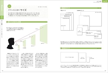 グラフィックデザイン基礎講座-プロの現場のノウハウが全て