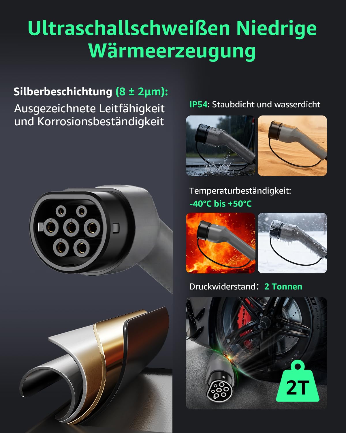 GONEO Typ 2 Ladekabel 11kW 10M, 16A 3-Phasig Mode 3 Schnellladekabel, IP54 TPU Abriebfest, Kompatibel mit Tesla/VW/BMW/Audi, für Elektroauto & PHEV, inklusive Tragetasche