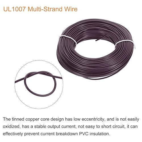 Vista 212 de MECCANIXITY Cable trenzado de PVC verde 18 AWG, 24.6 ft/25 pies, 300 V, cobre estañado, UL1007, compatible con varios dispositivos