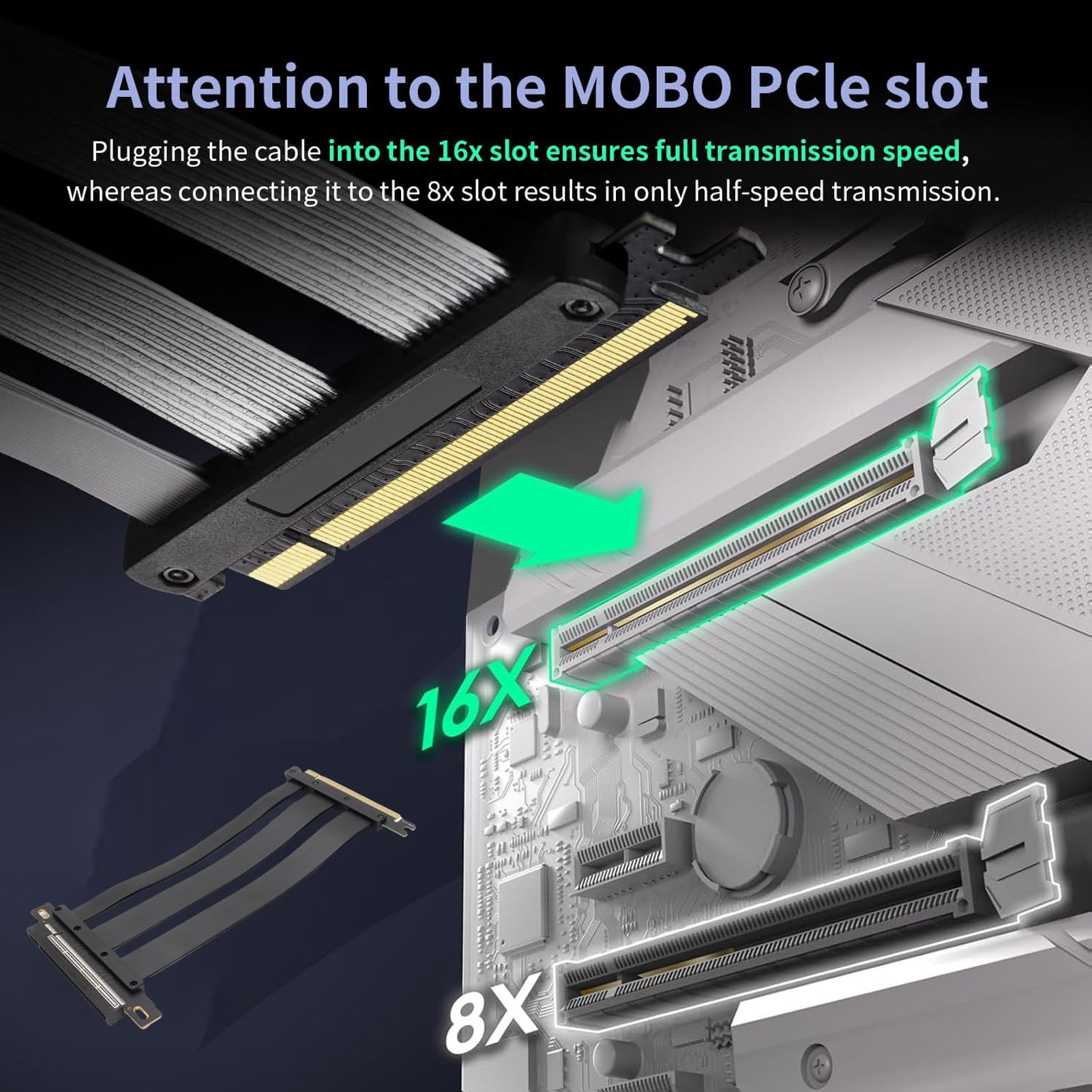 Cryfokt Elastyczna Karta Przedłużacza PCIe 5.0 X16 Łatwe Zarządzanie Kablami Karta Graficzna GPU Gen 5 dla ITX, 128 Gb/s, Czarna (30cm)